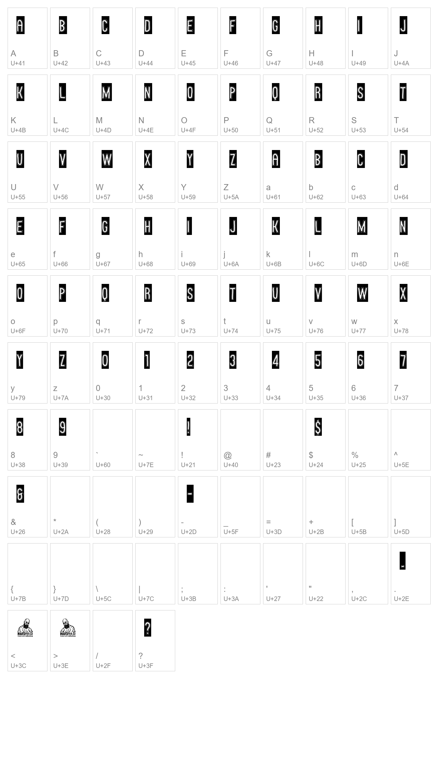 Character Map Image
