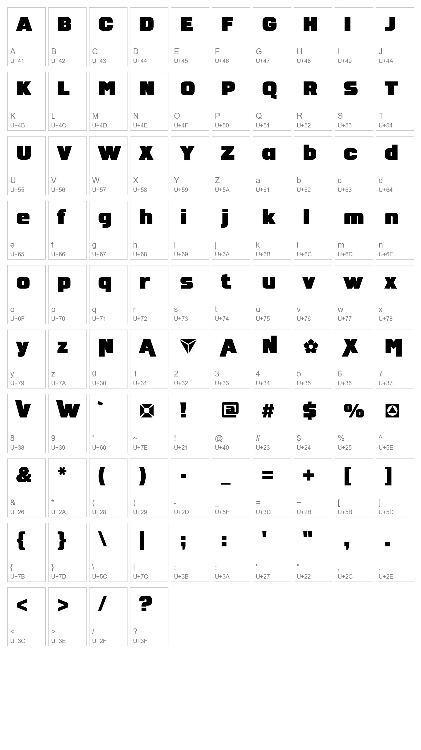 Character Map Image