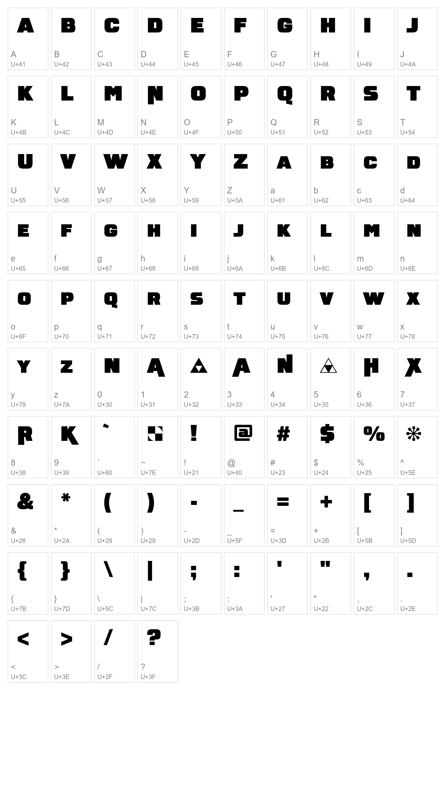Character Map Image