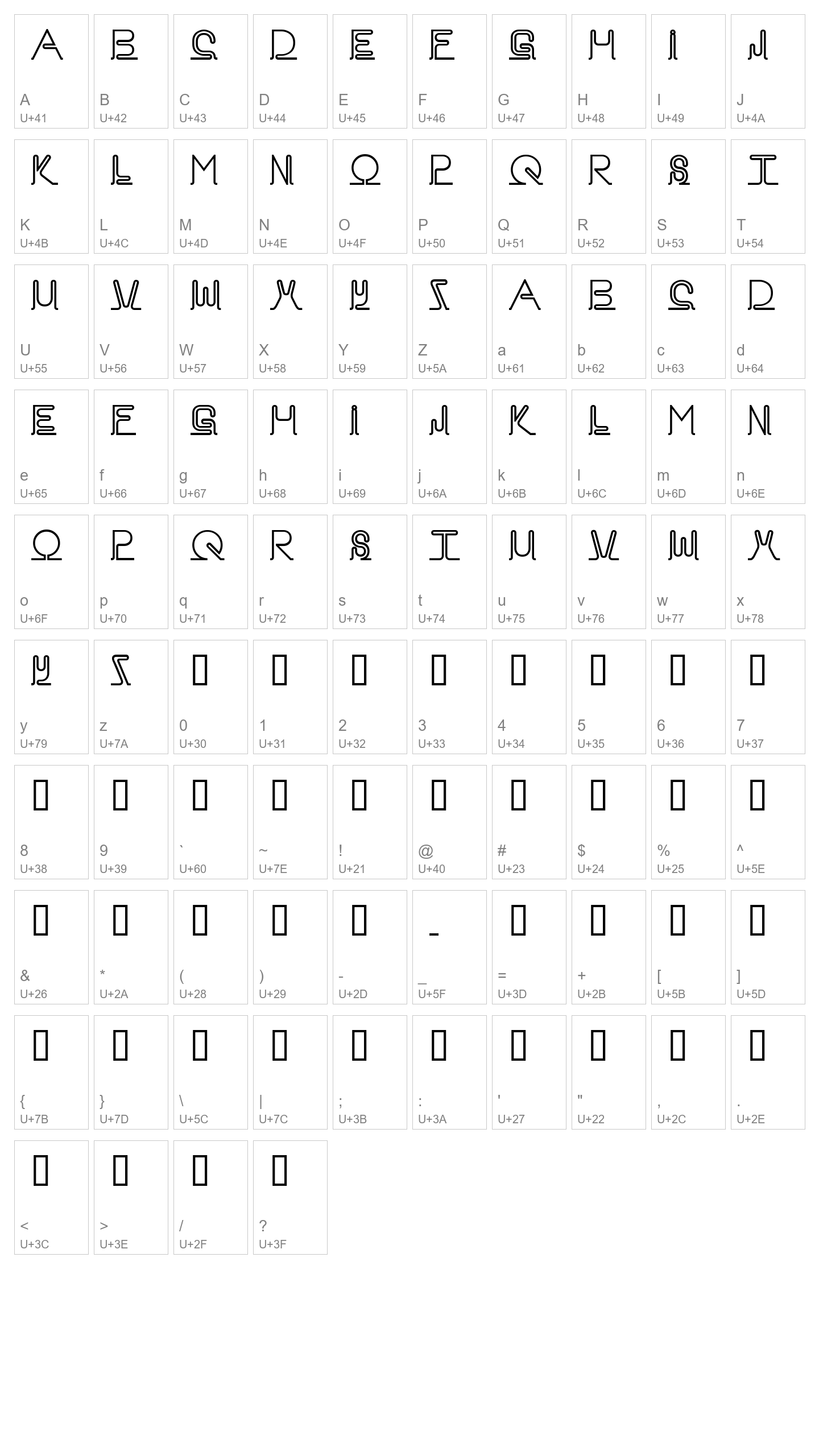 Character Map Image