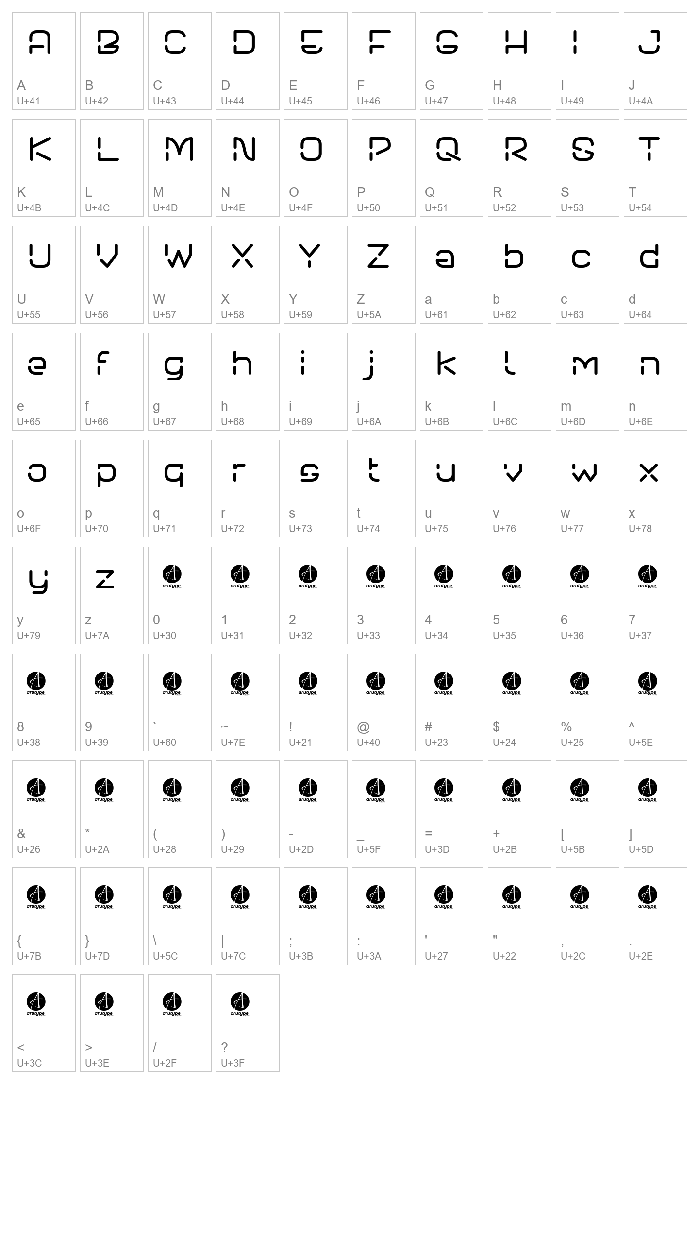 Character Map Image