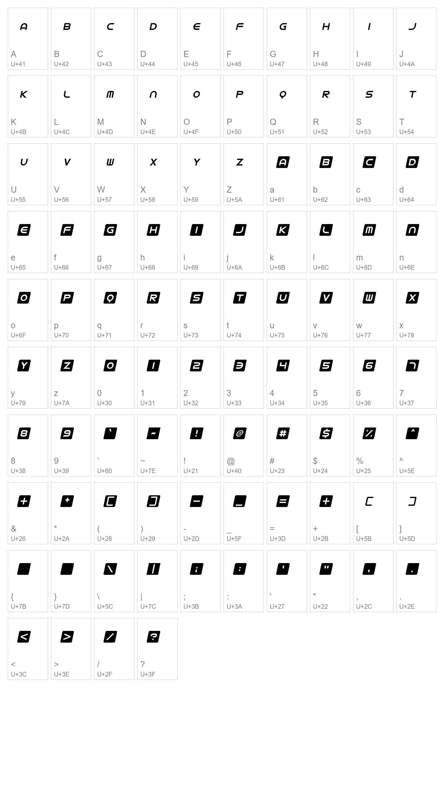 Character Map Image