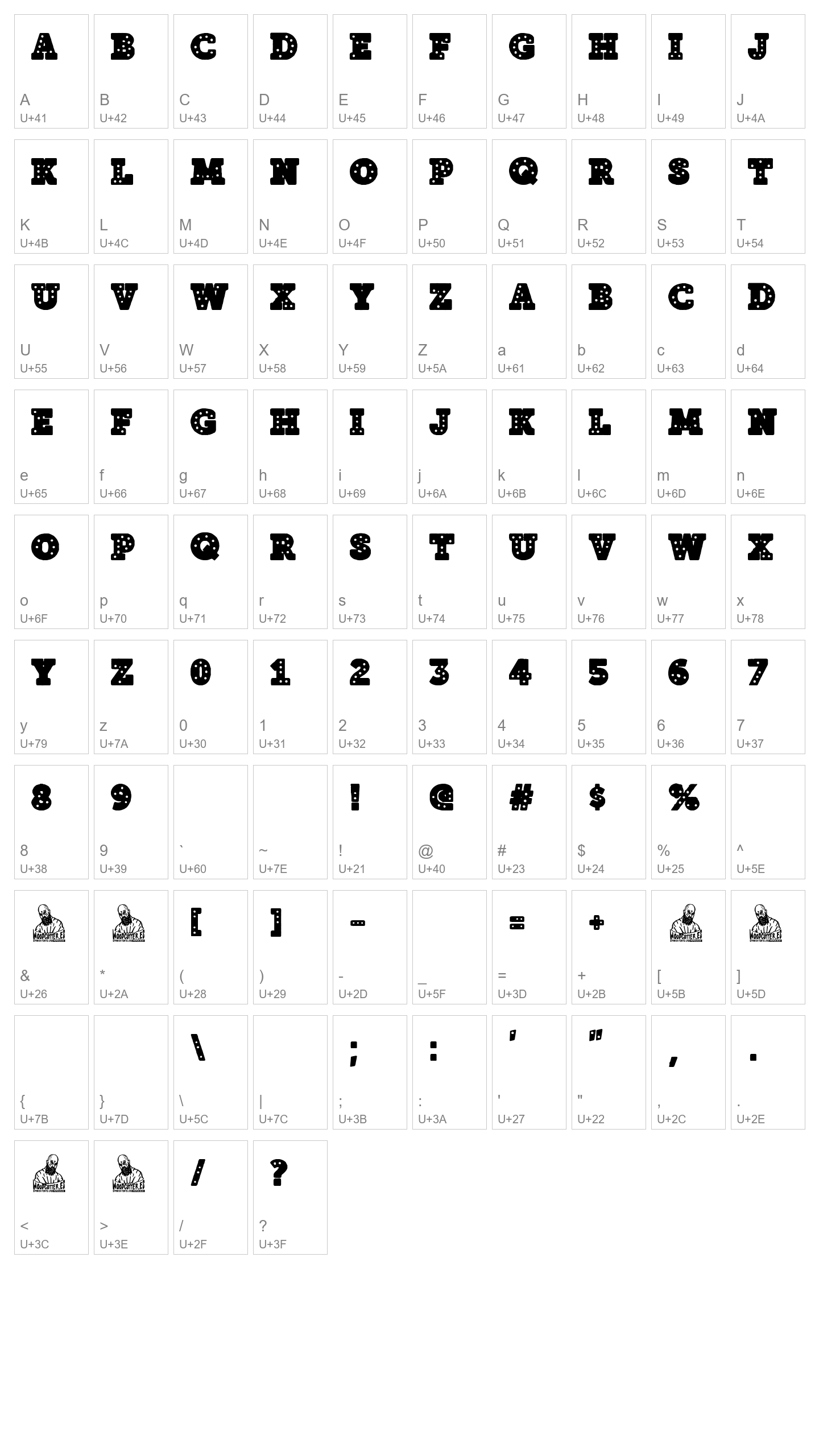 Character Map Image