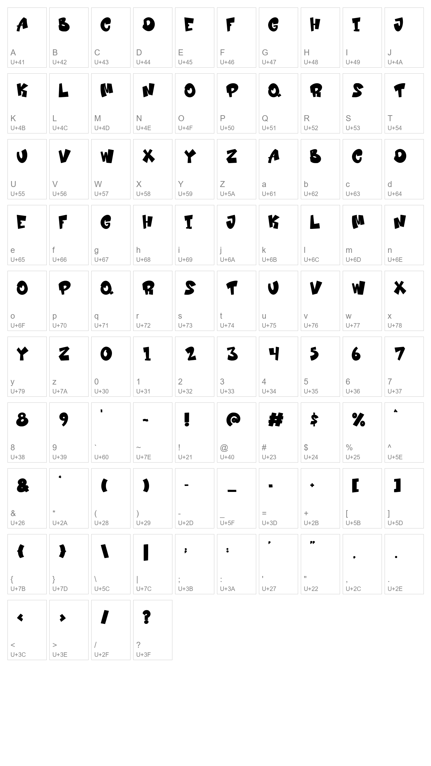 Character Map Image