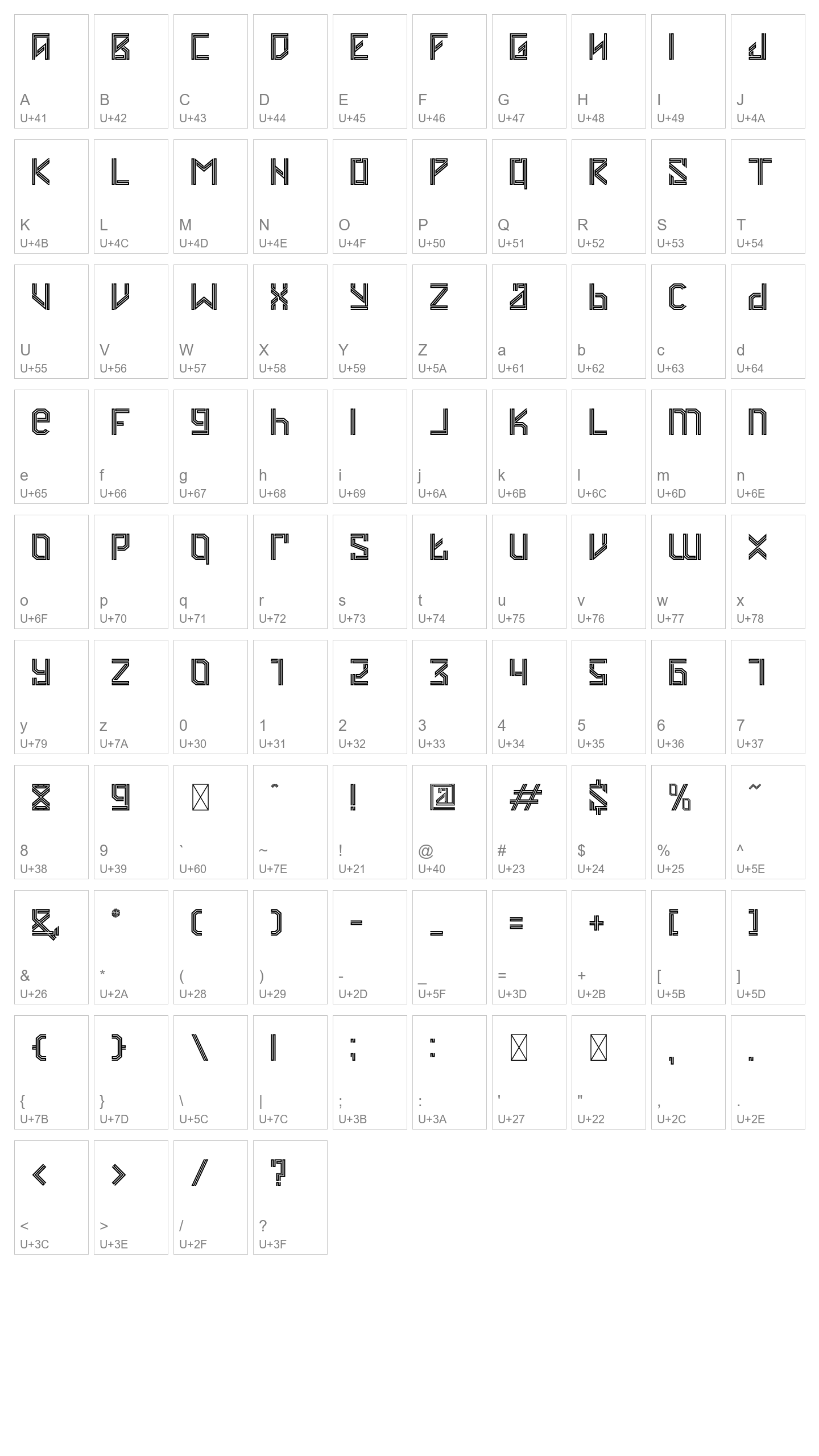 Character Map Image