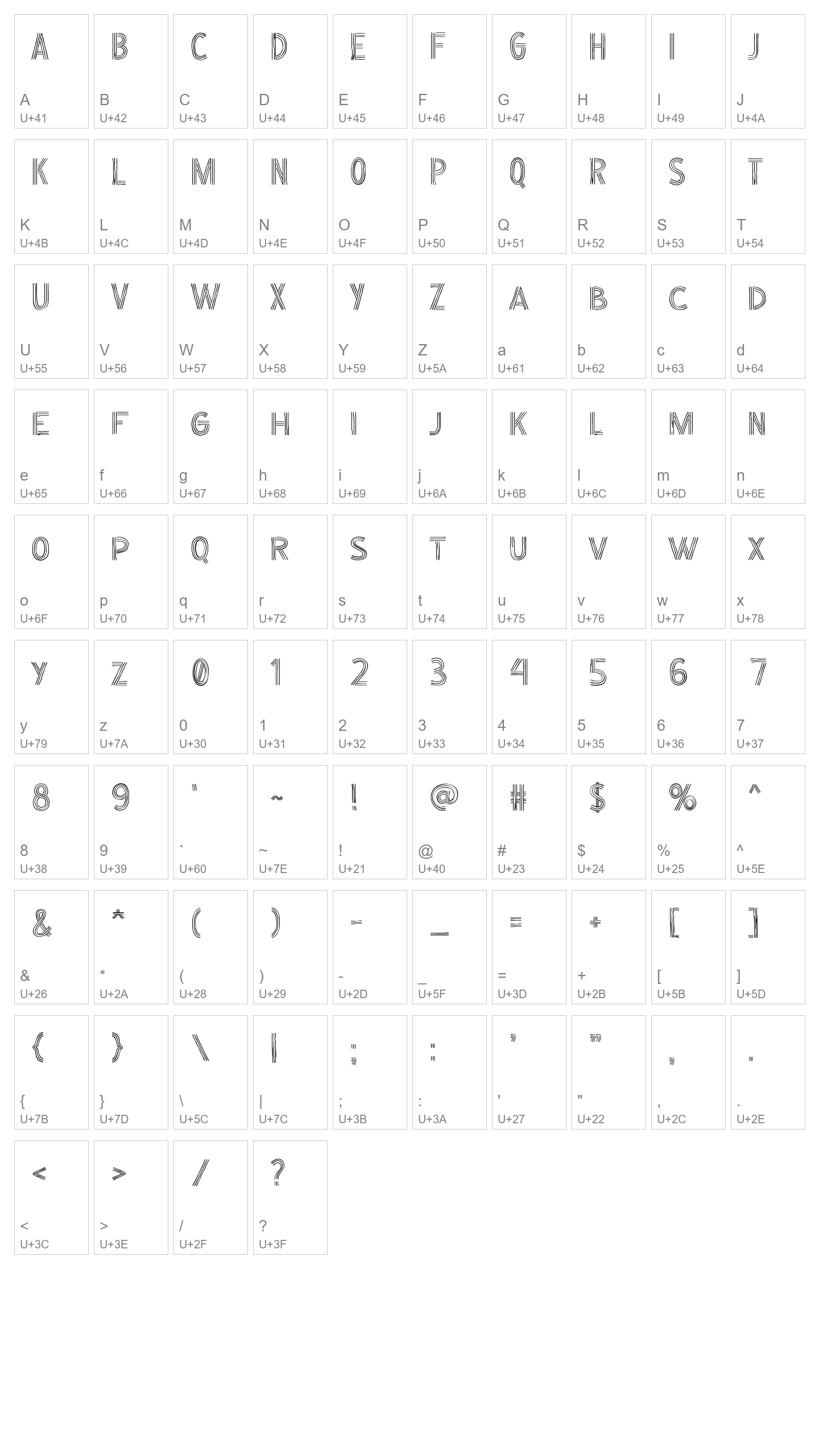Character Map Image
