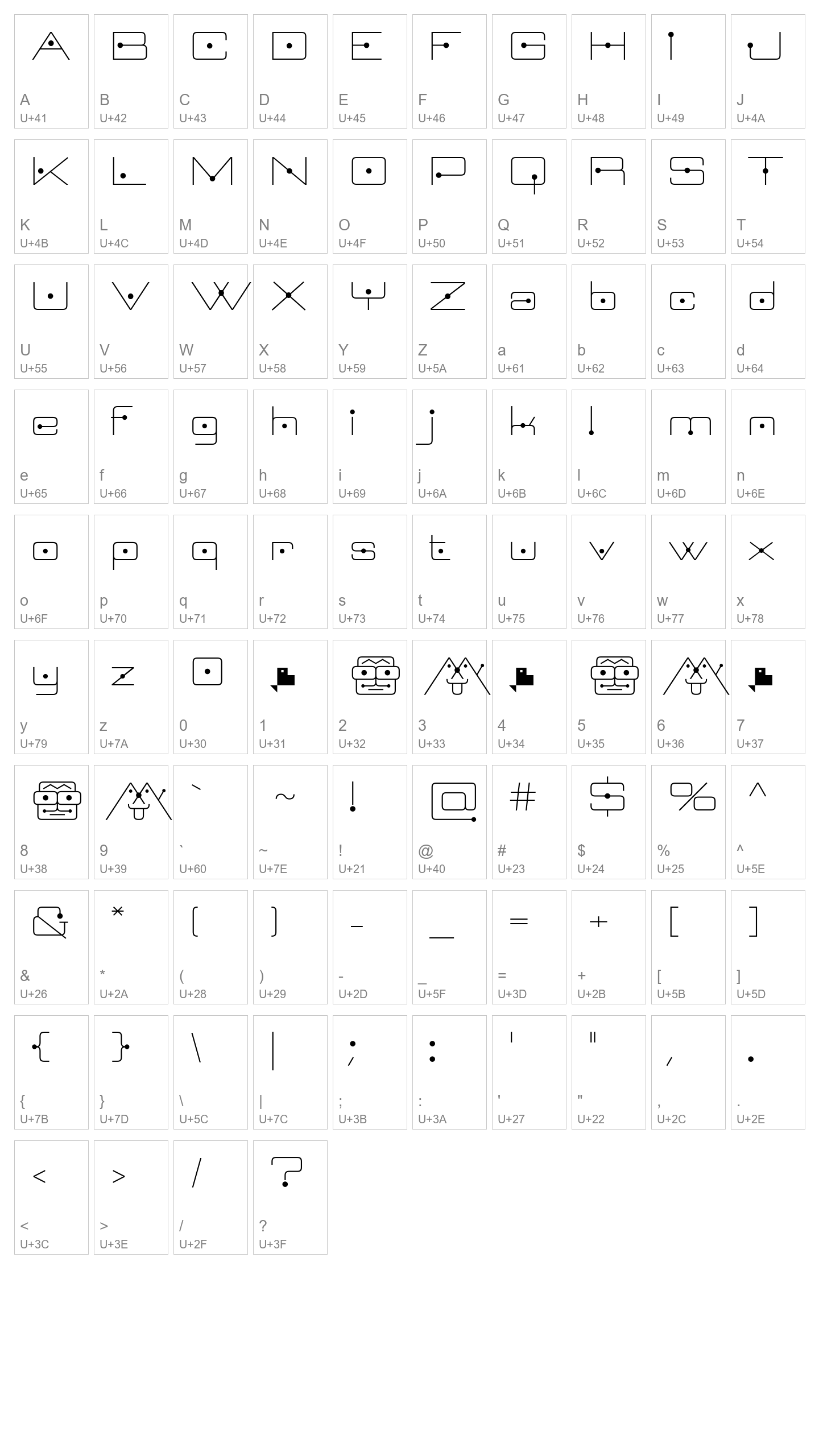 Character Map Image