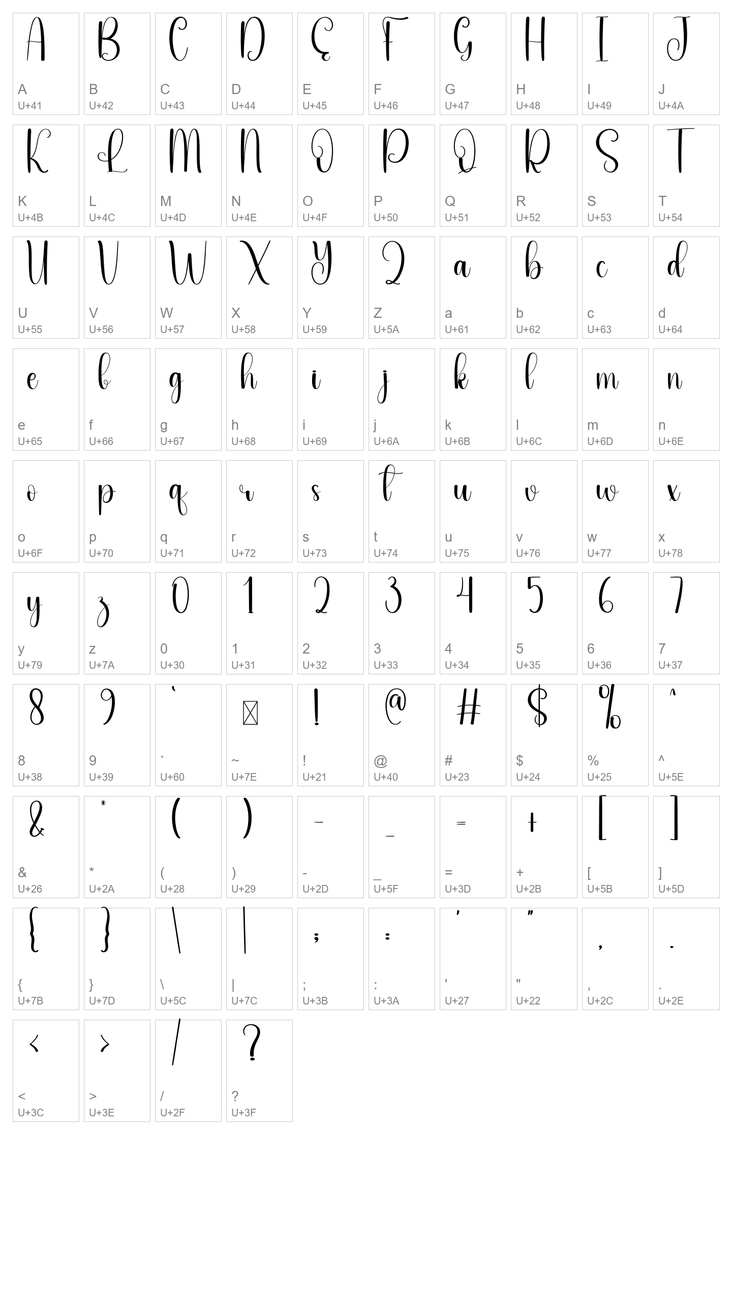 Character Map Image