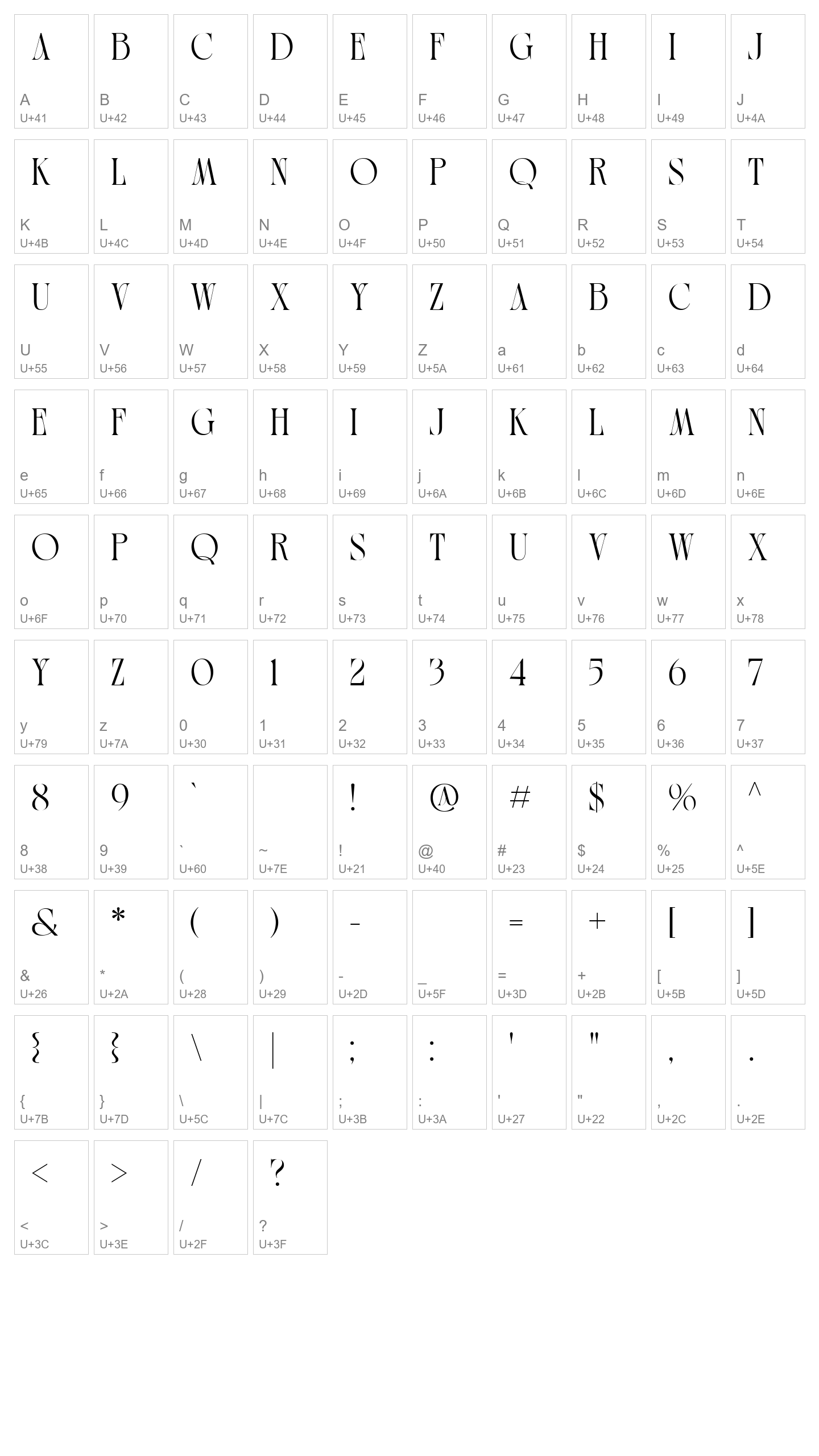 Character Map Image