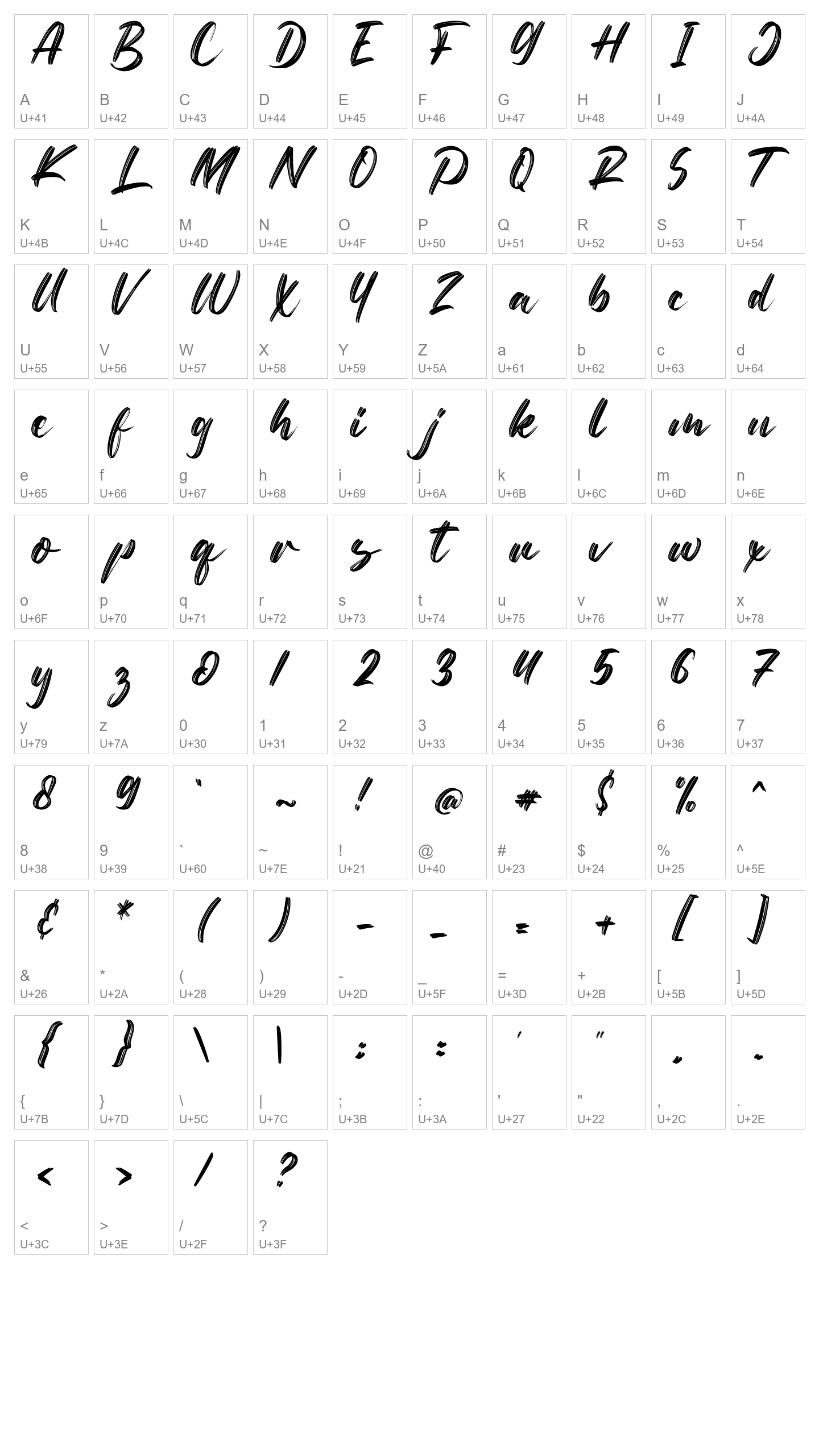 Character Map Image