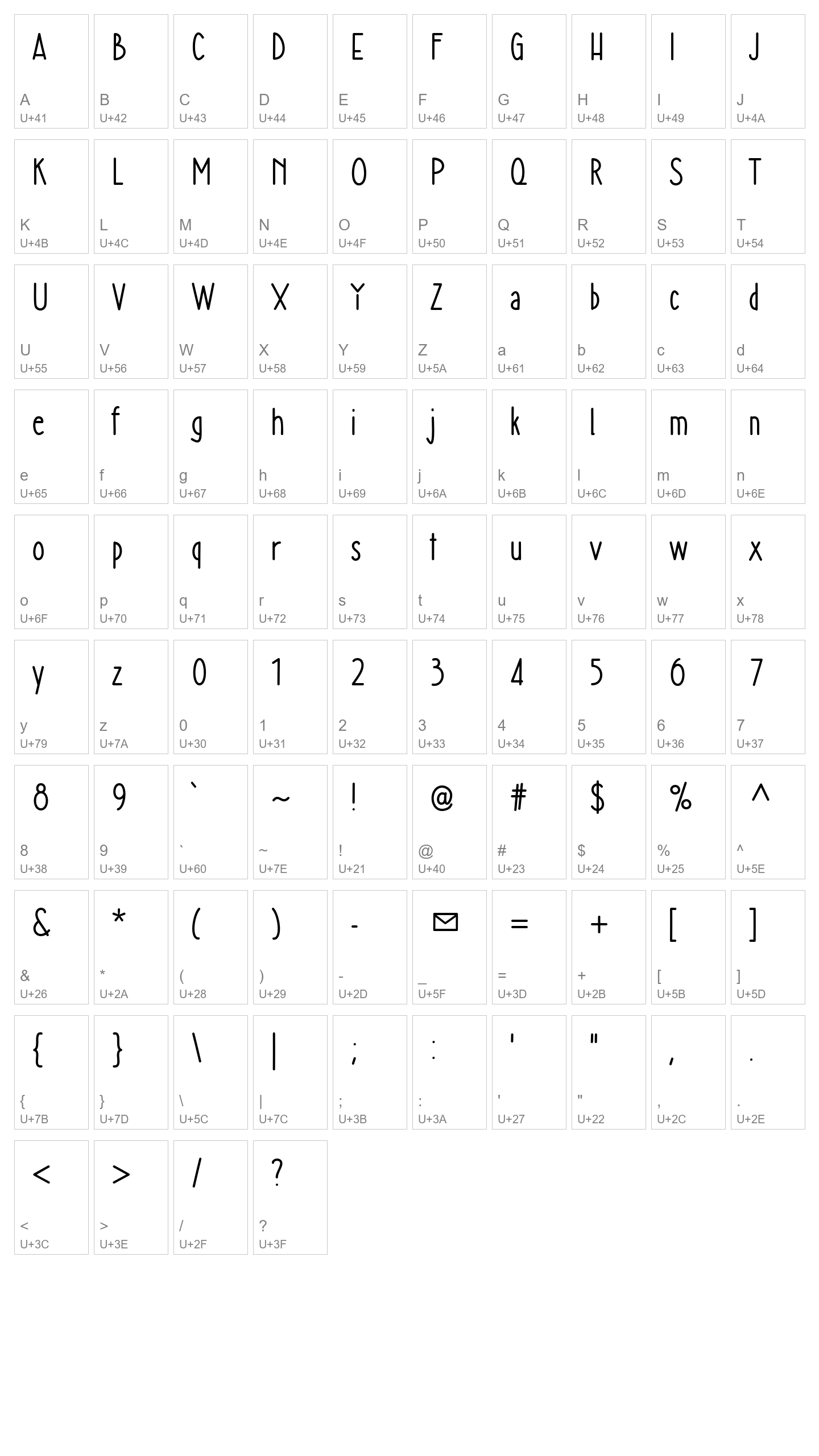 Character Map Image