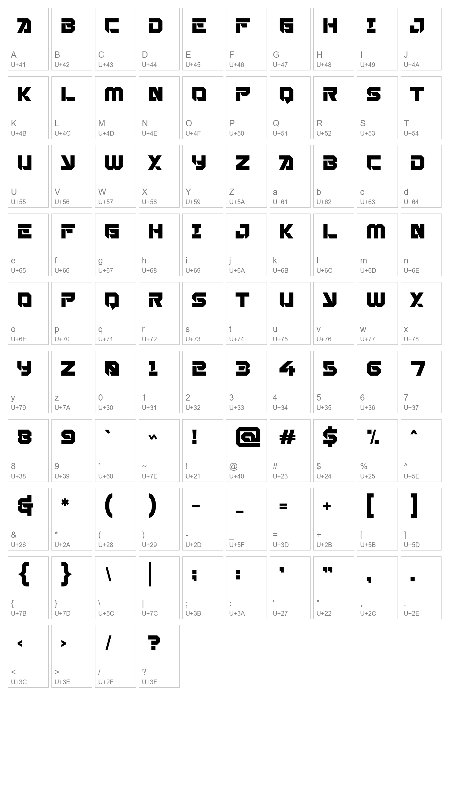 Character Map Image