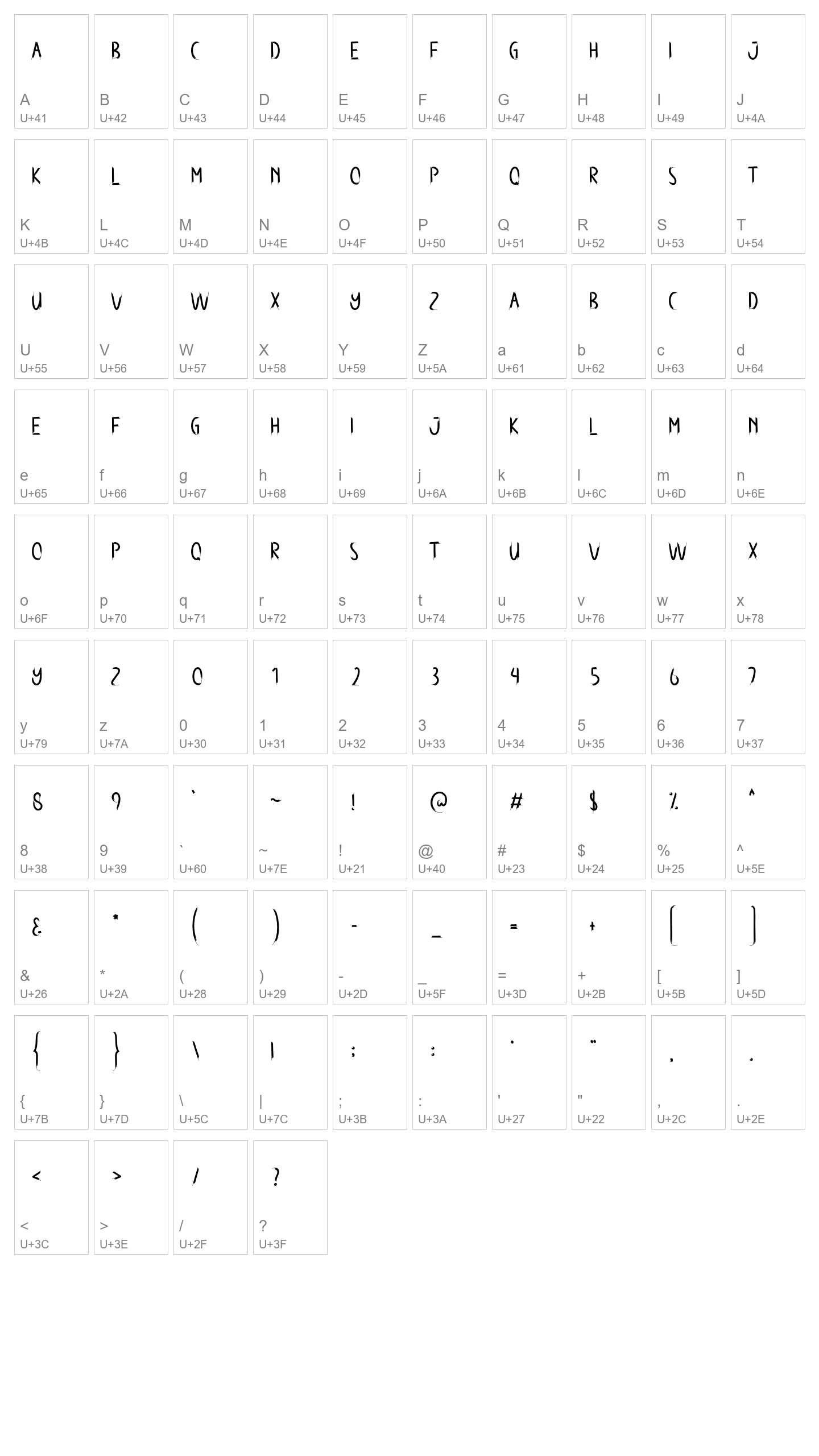 Character Map Image