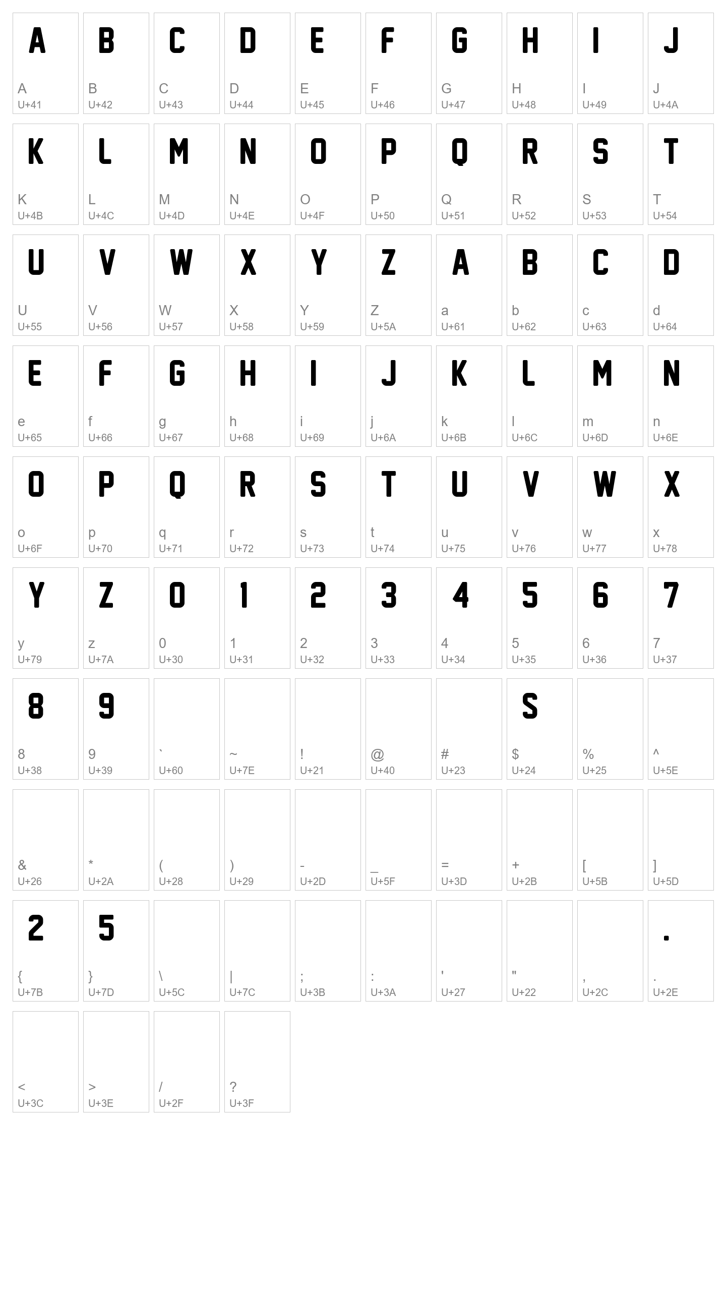 Character Map Image