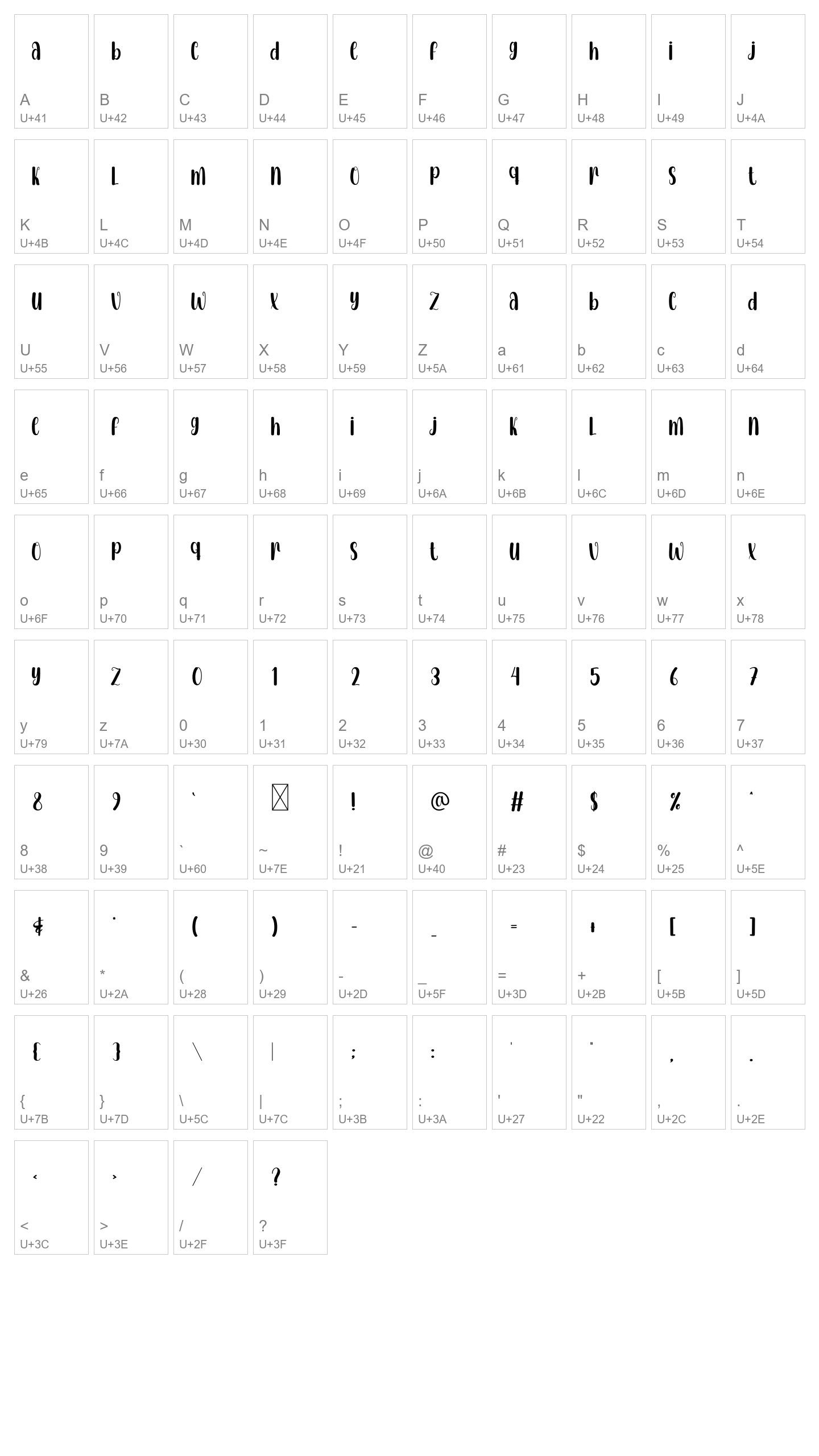 Character Map Image