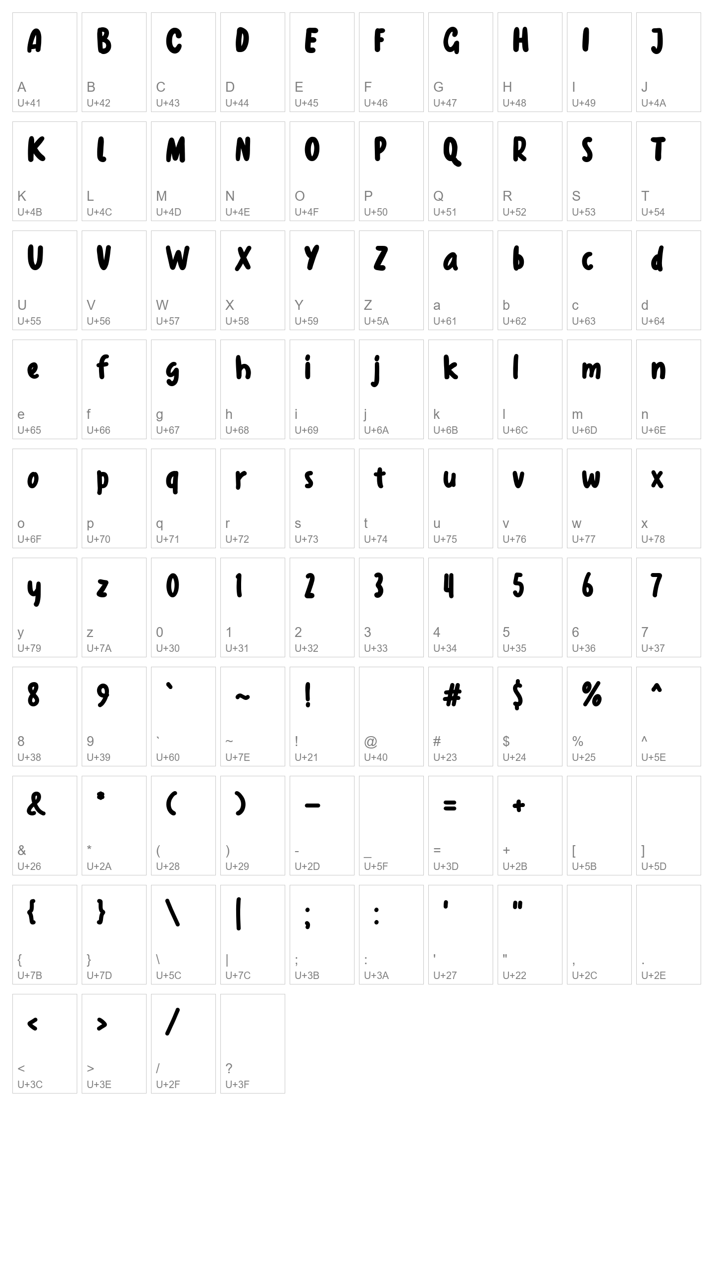 Character Map Image