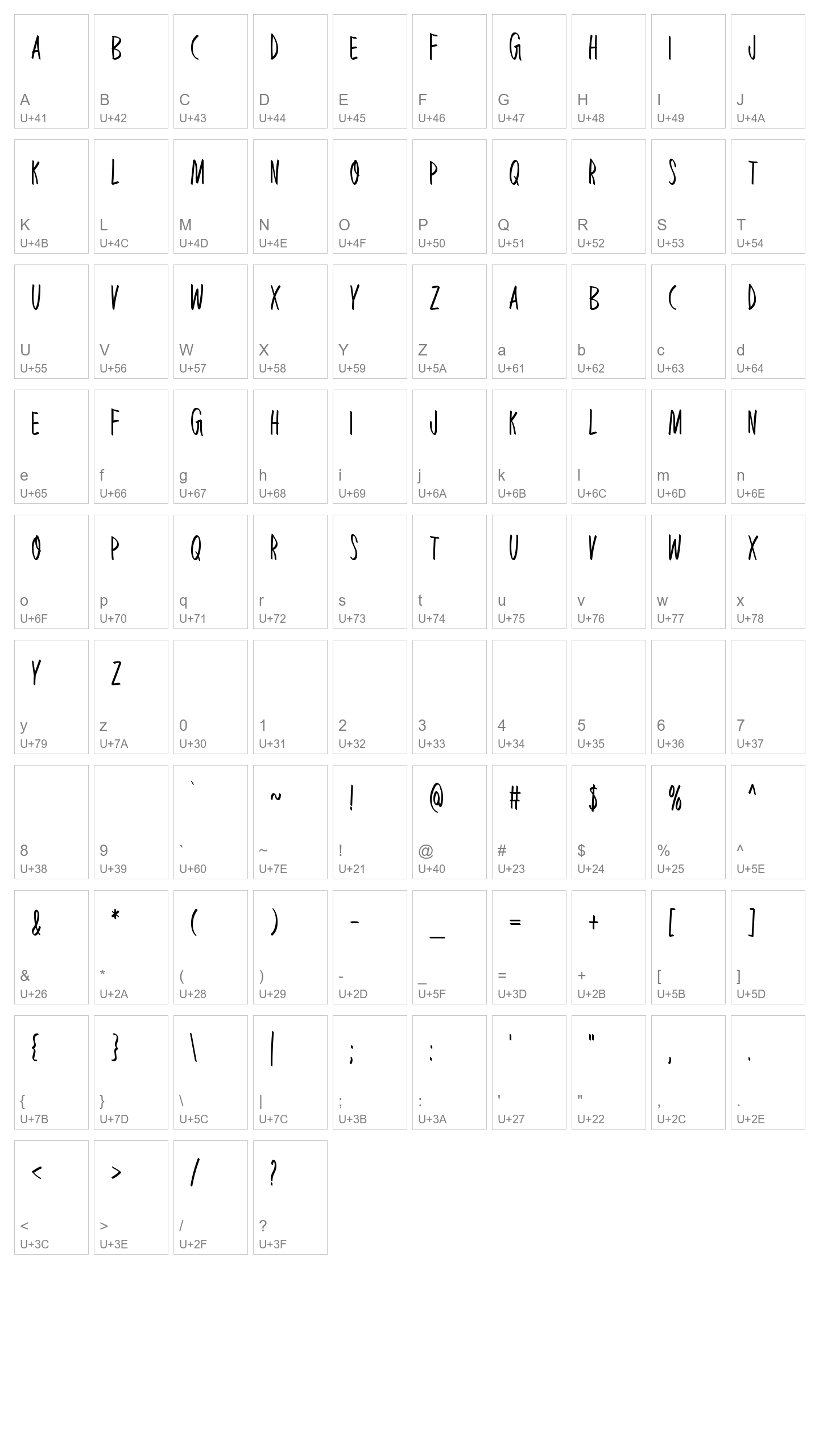Character Map Image