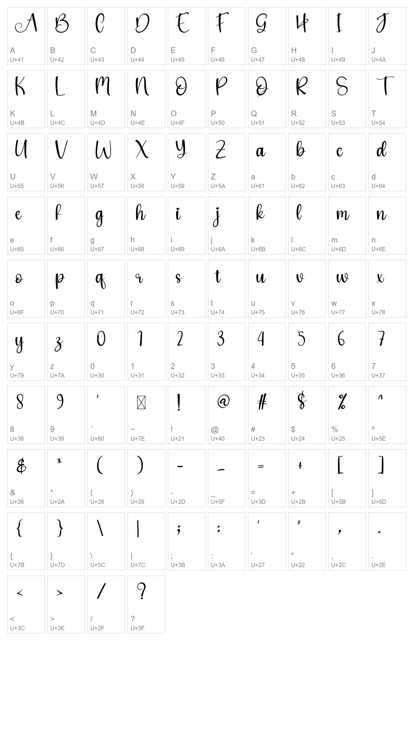 Character Map Image