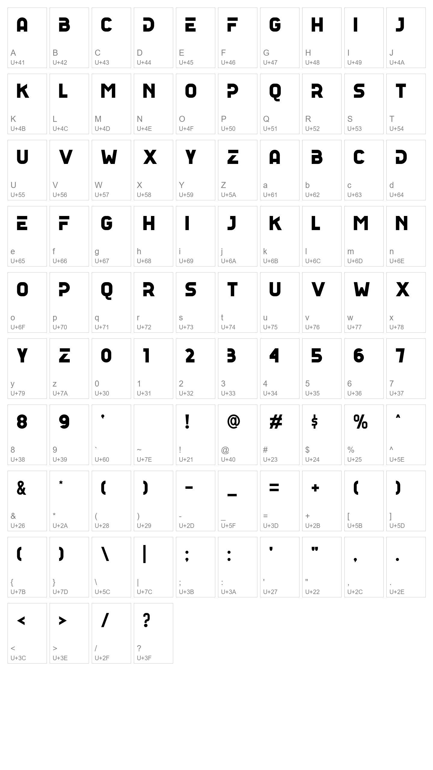 Character Map Image