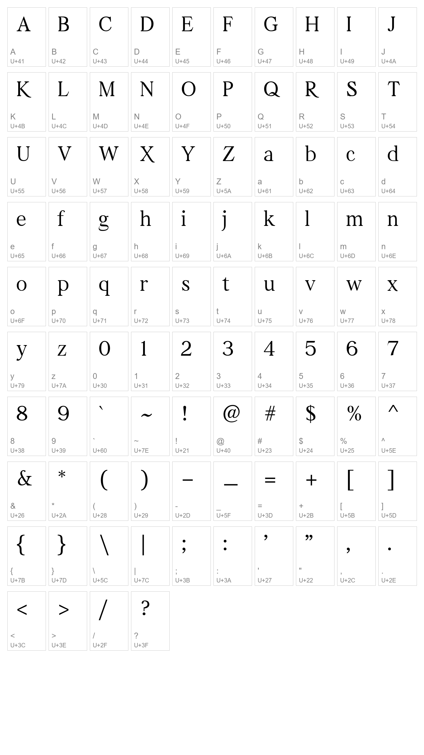 Character Map Image