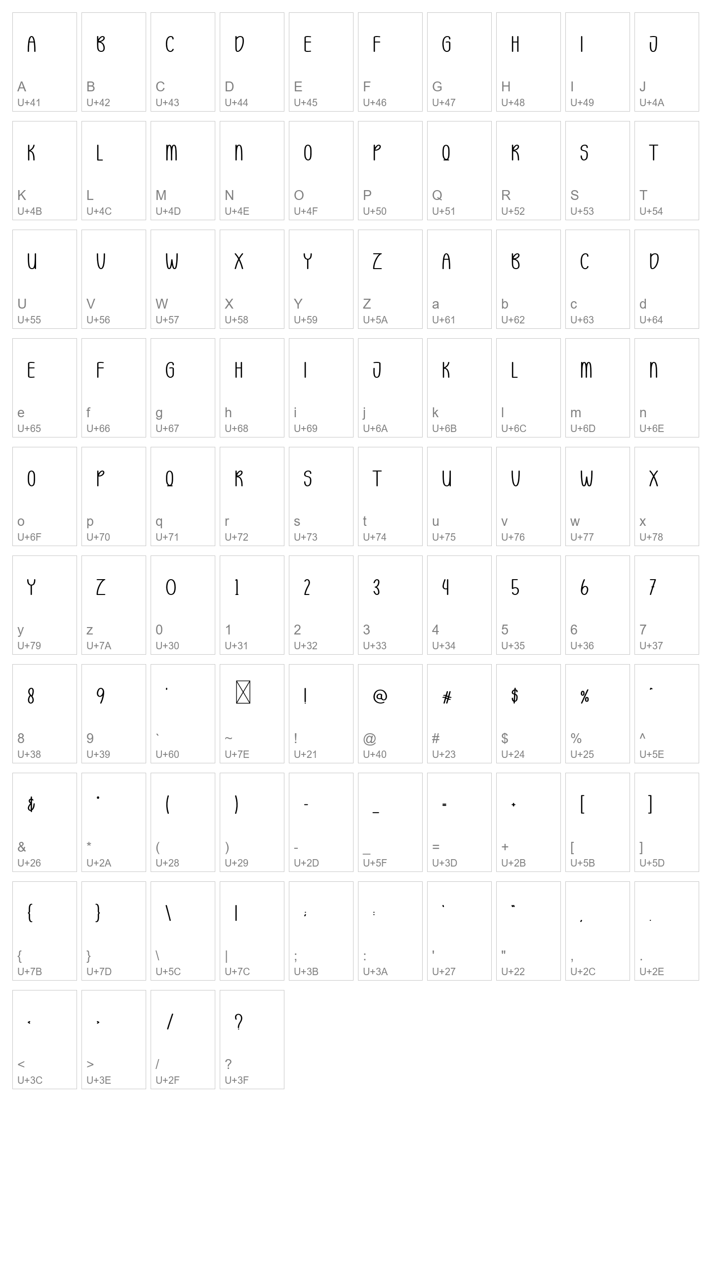 Character Map Image