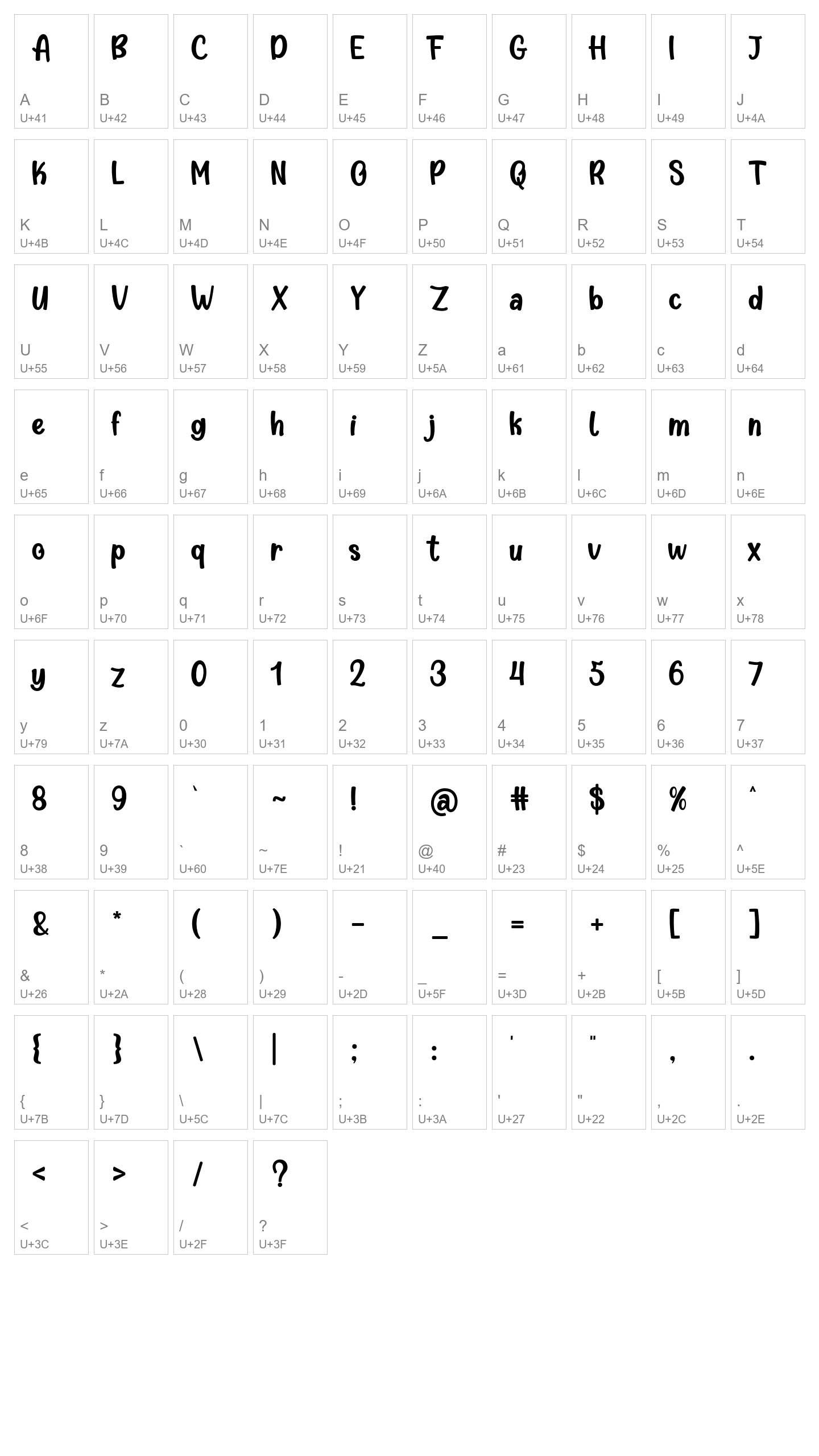 Character Map Image
