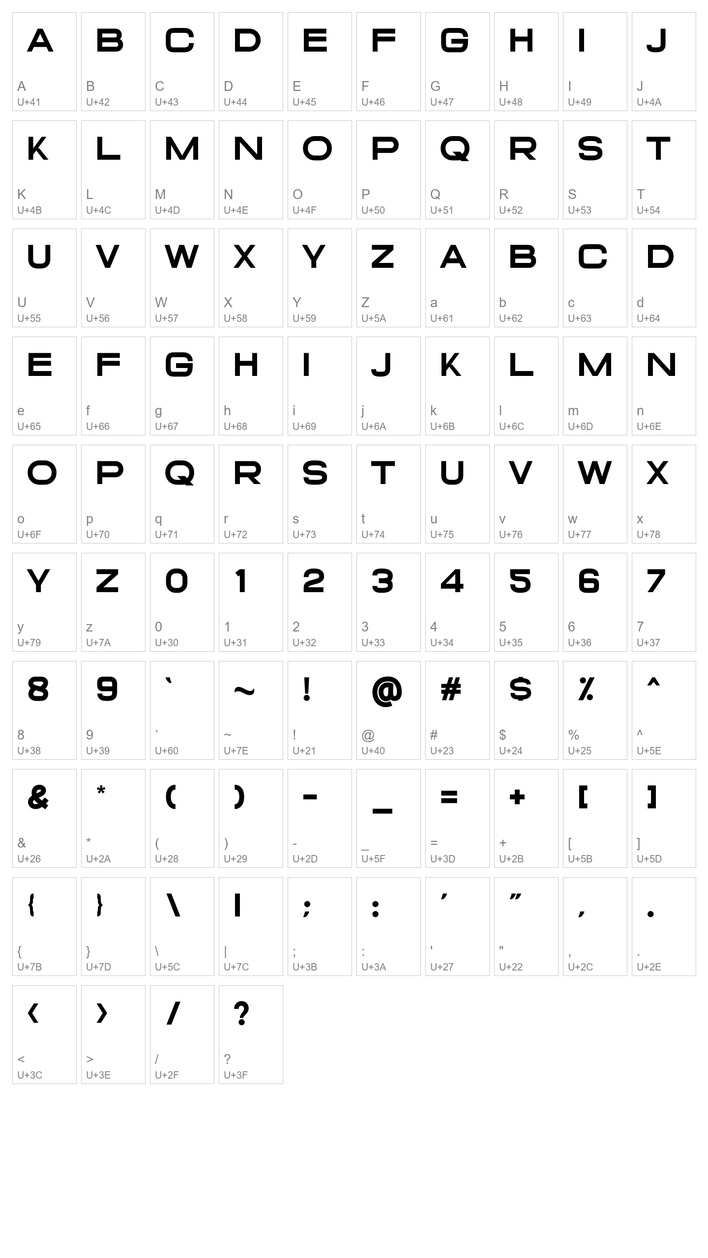 Character Map Image