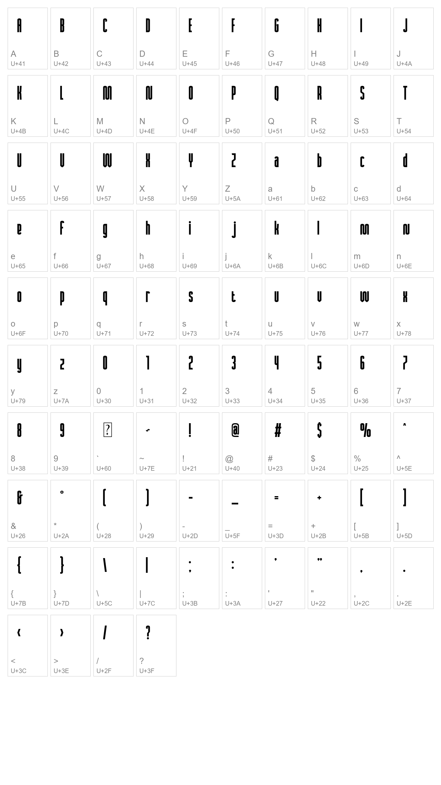 Character Map Image