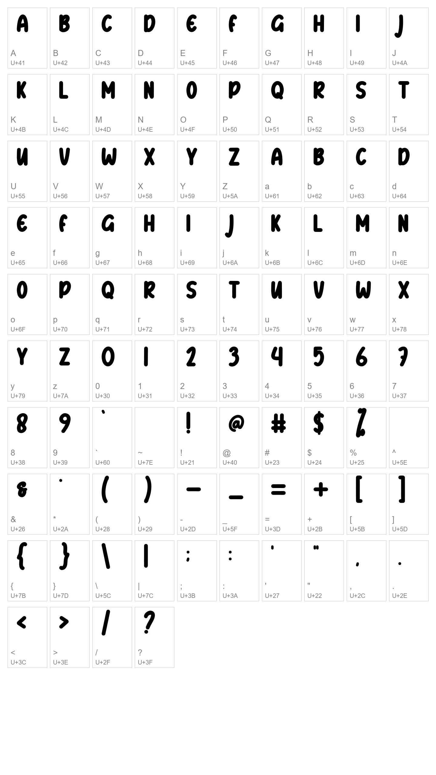 Character Map Image
