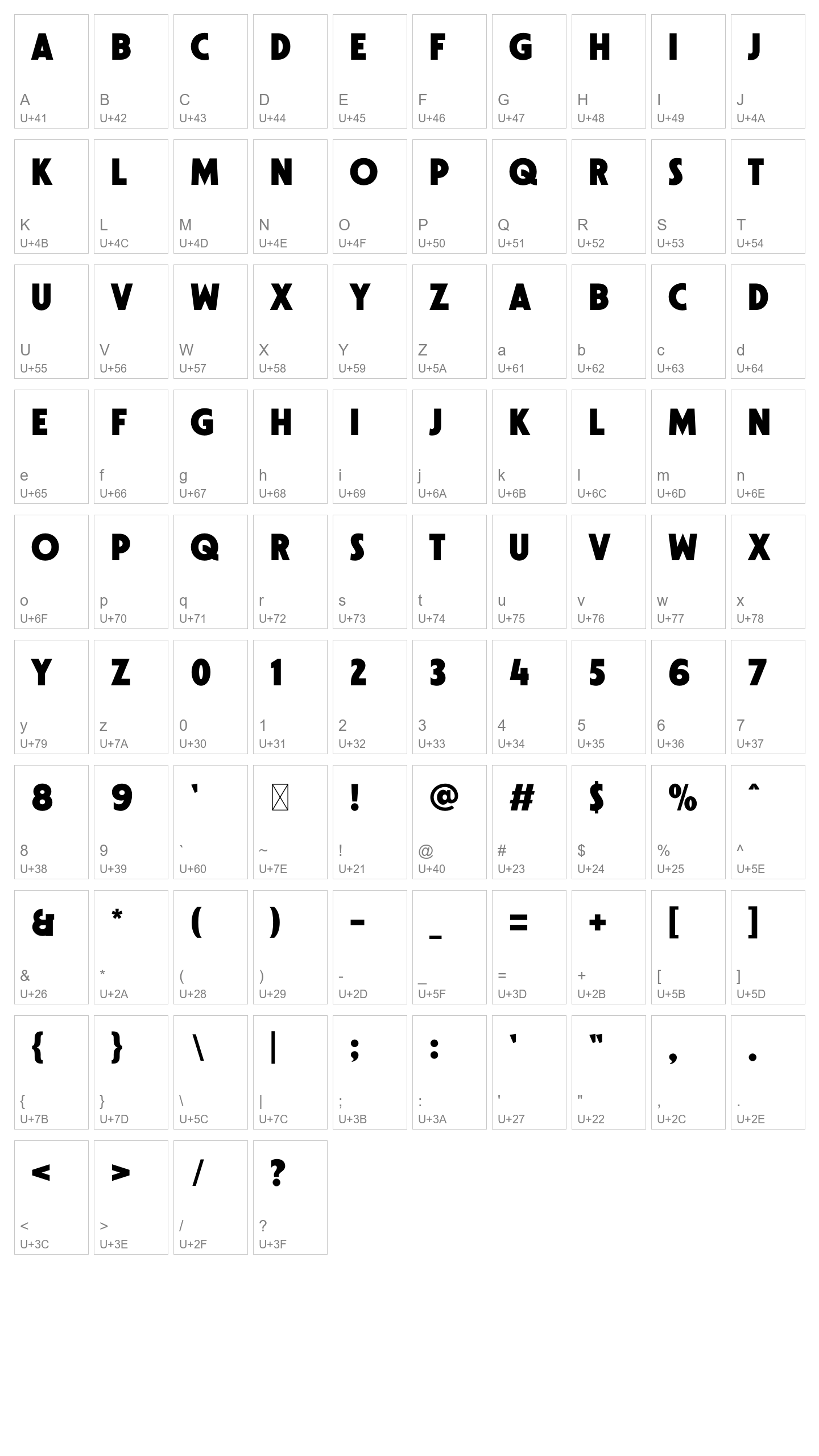 Character Map Image