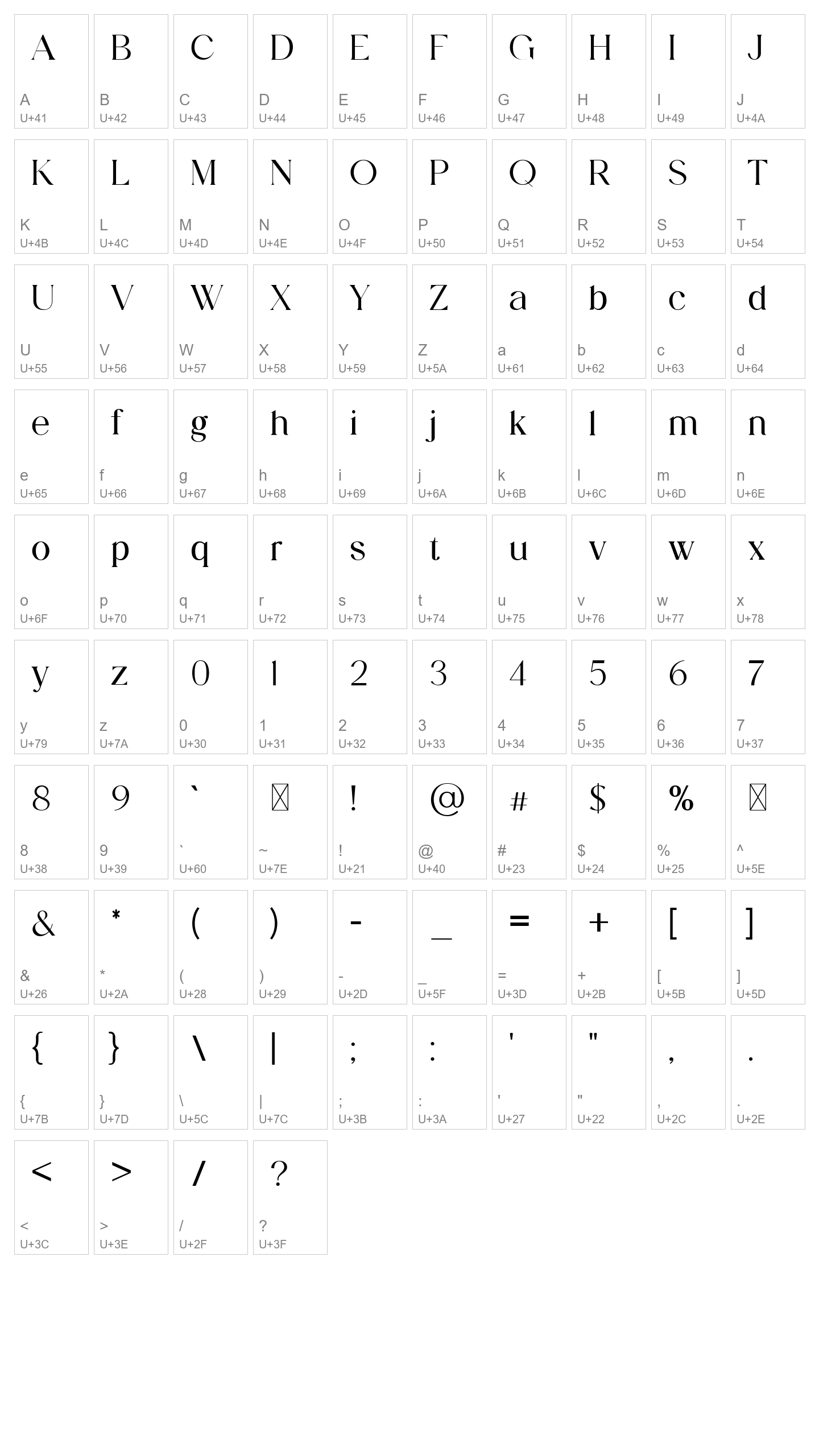 Character Map Image