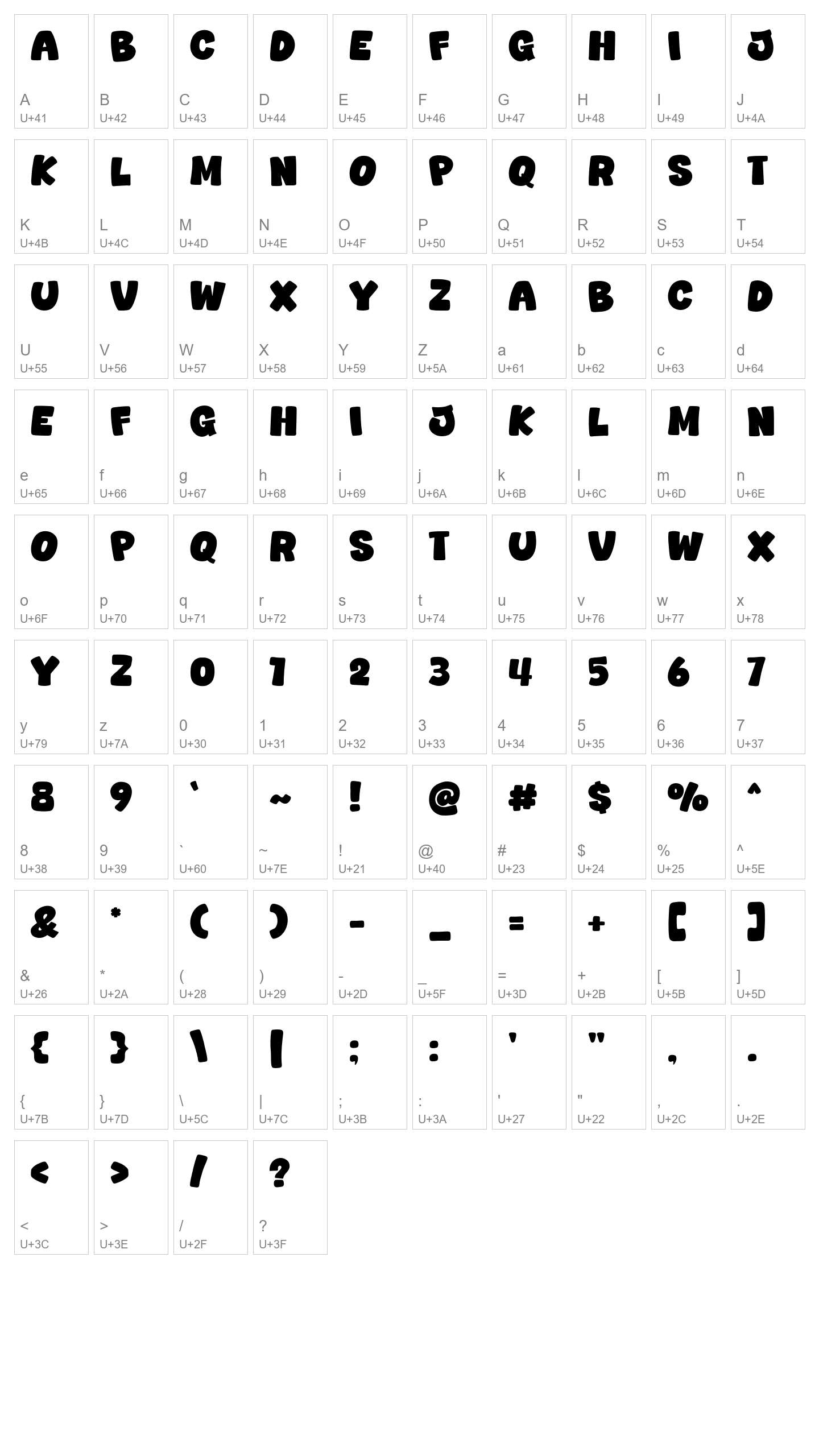 Character Map Image