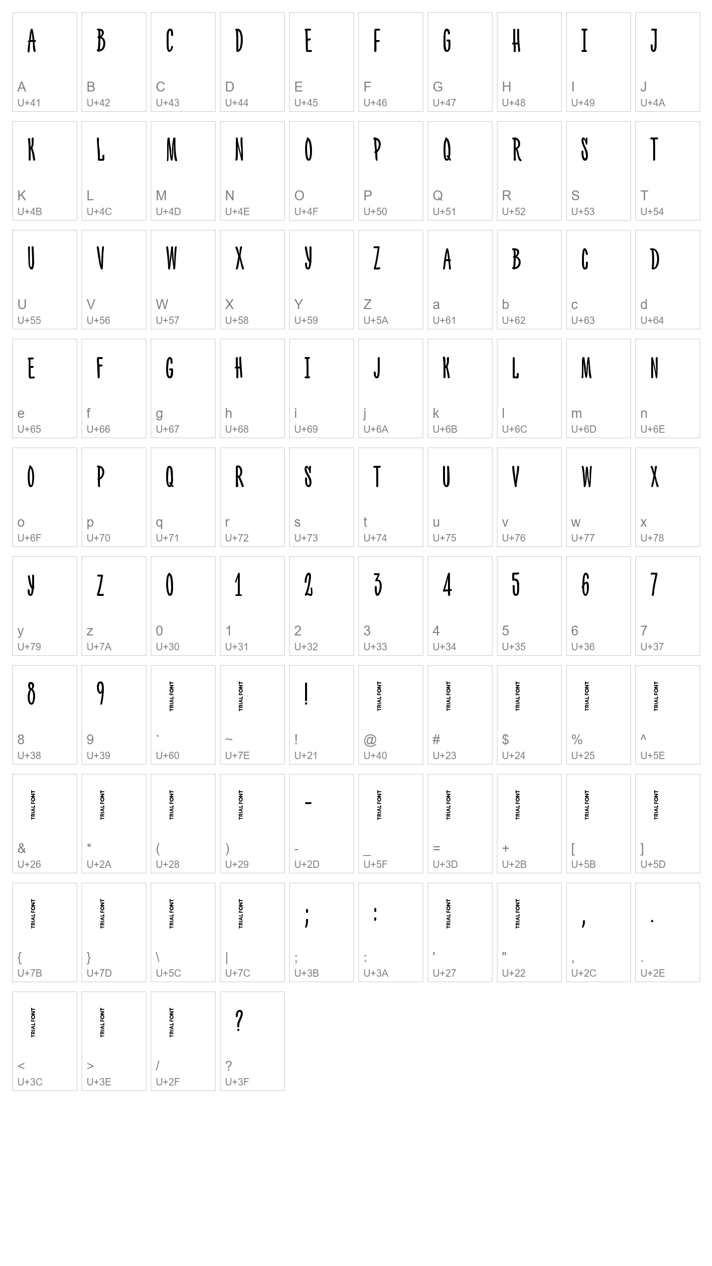 Character Map Image