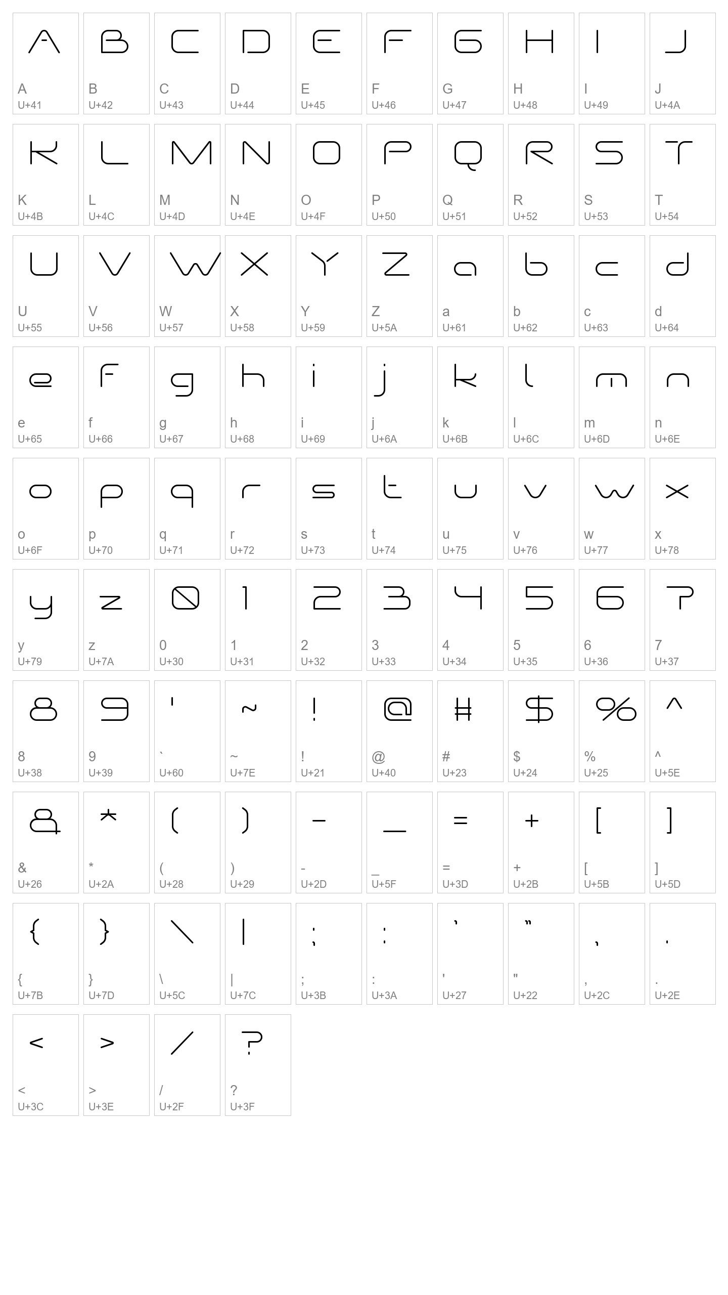 Character Map Image