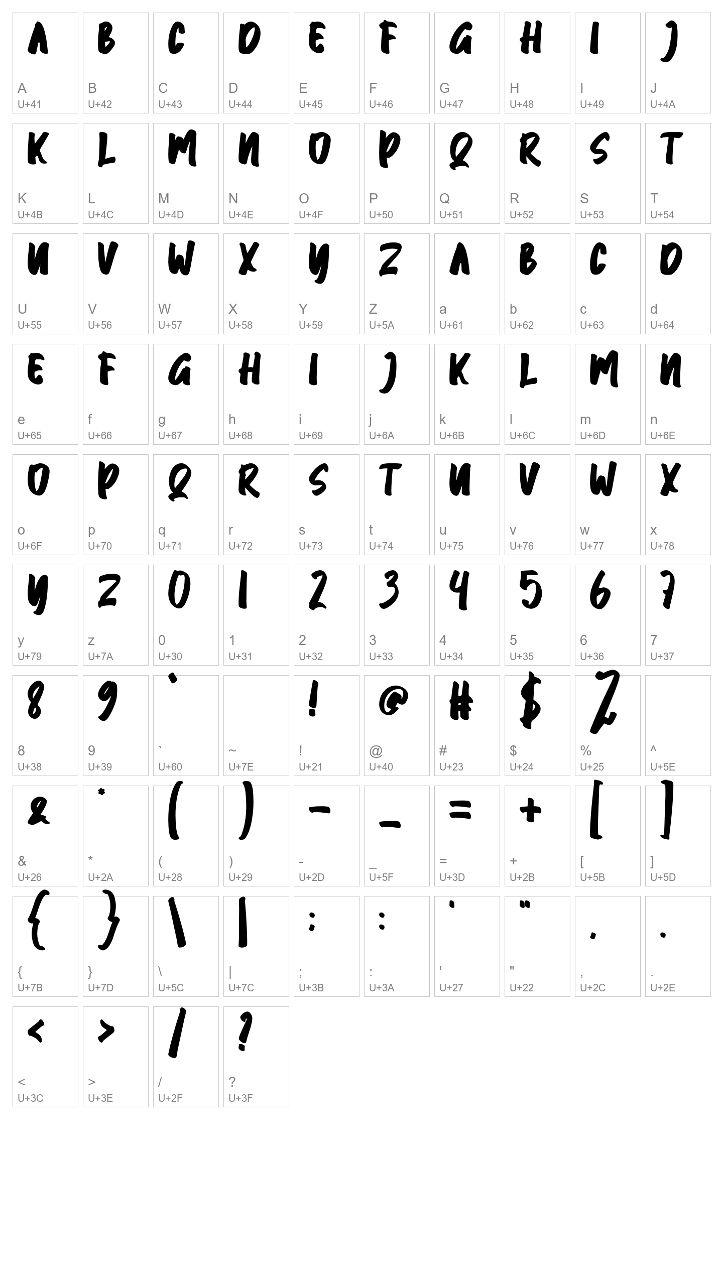 Character Map Image
