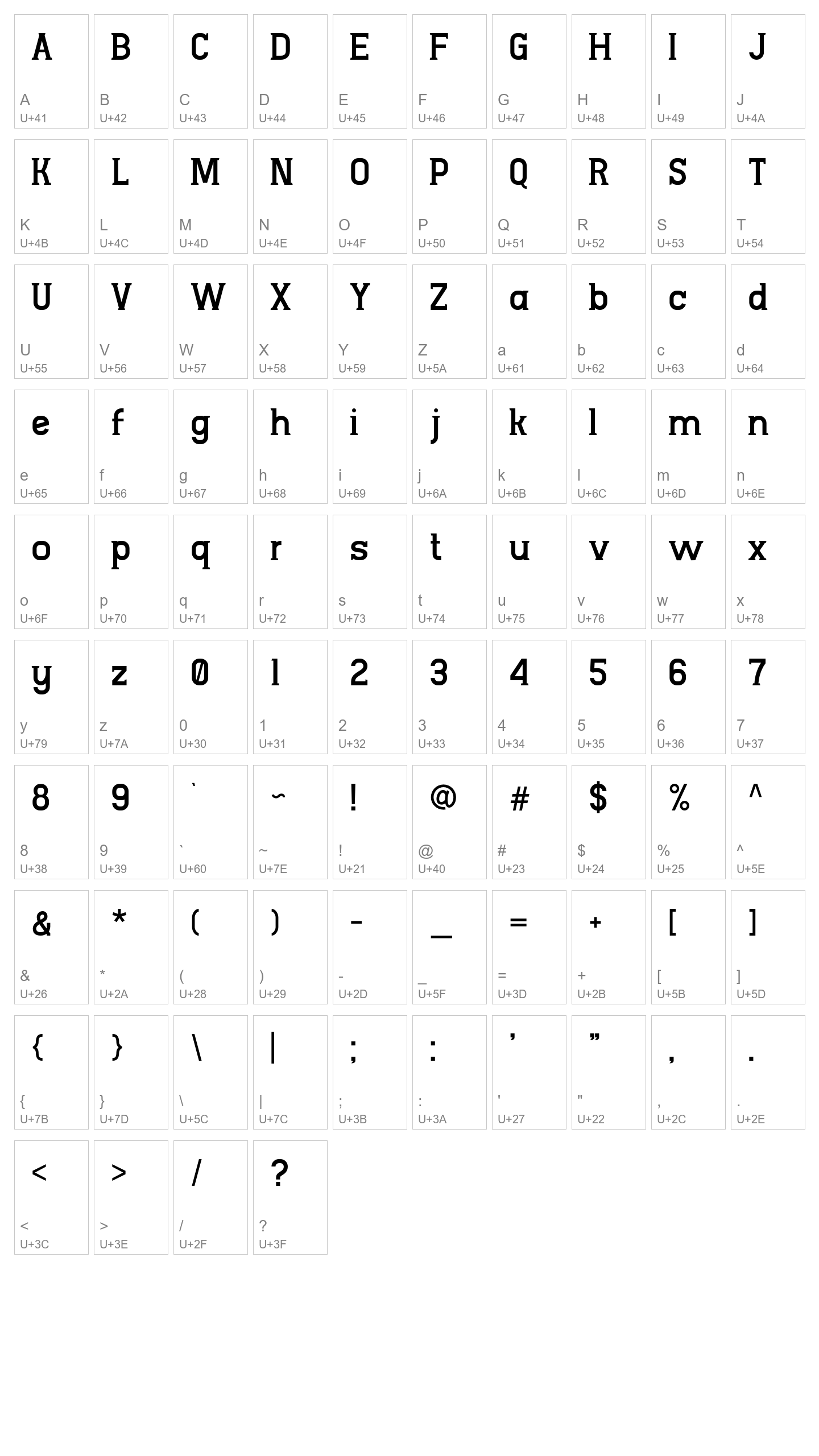 Character Map Image