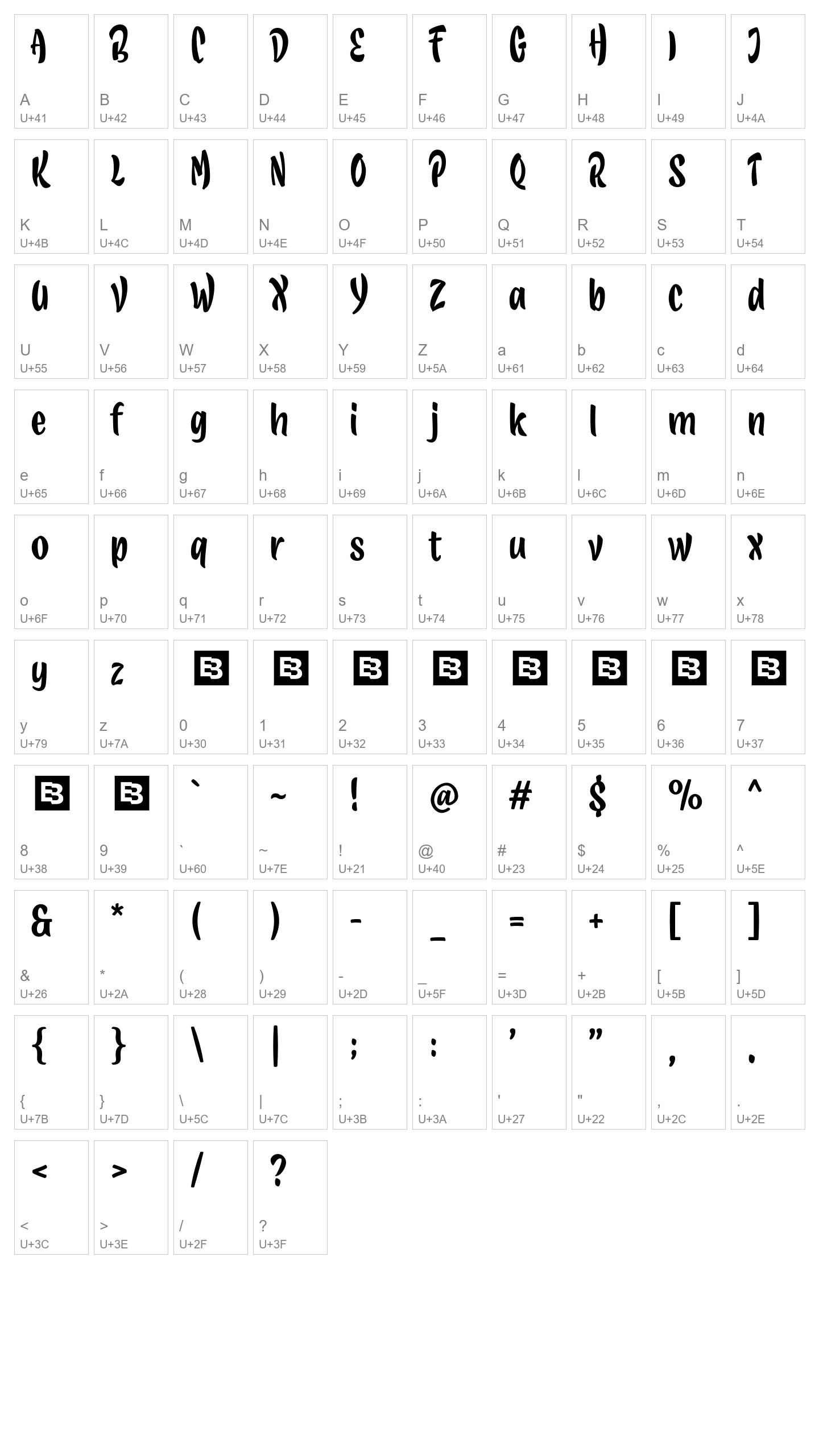 Character Map Image