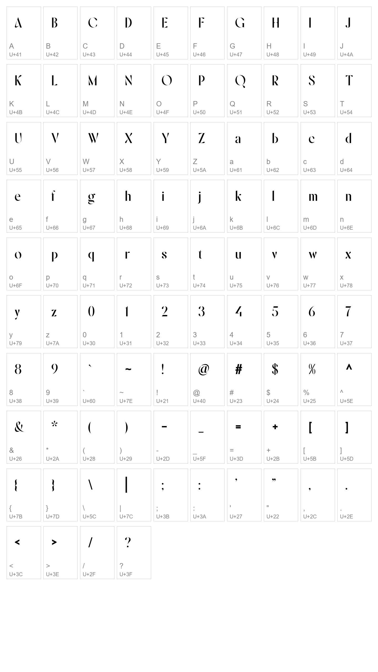 Character Map Image