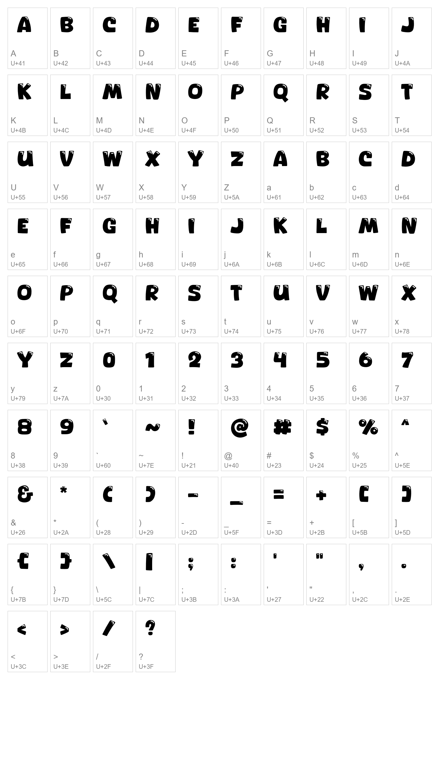 Character Map Image