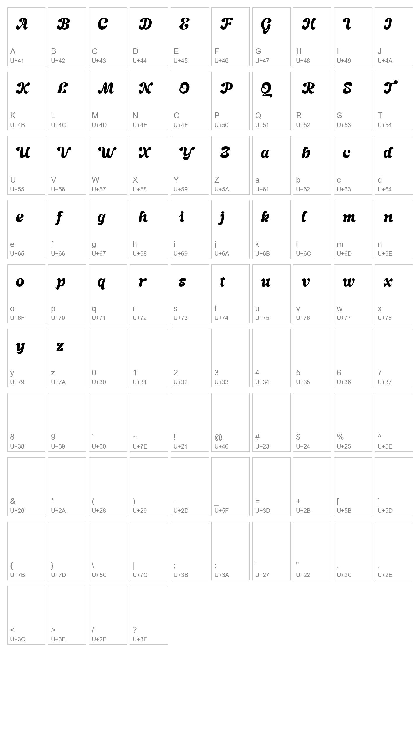 Character Map Image