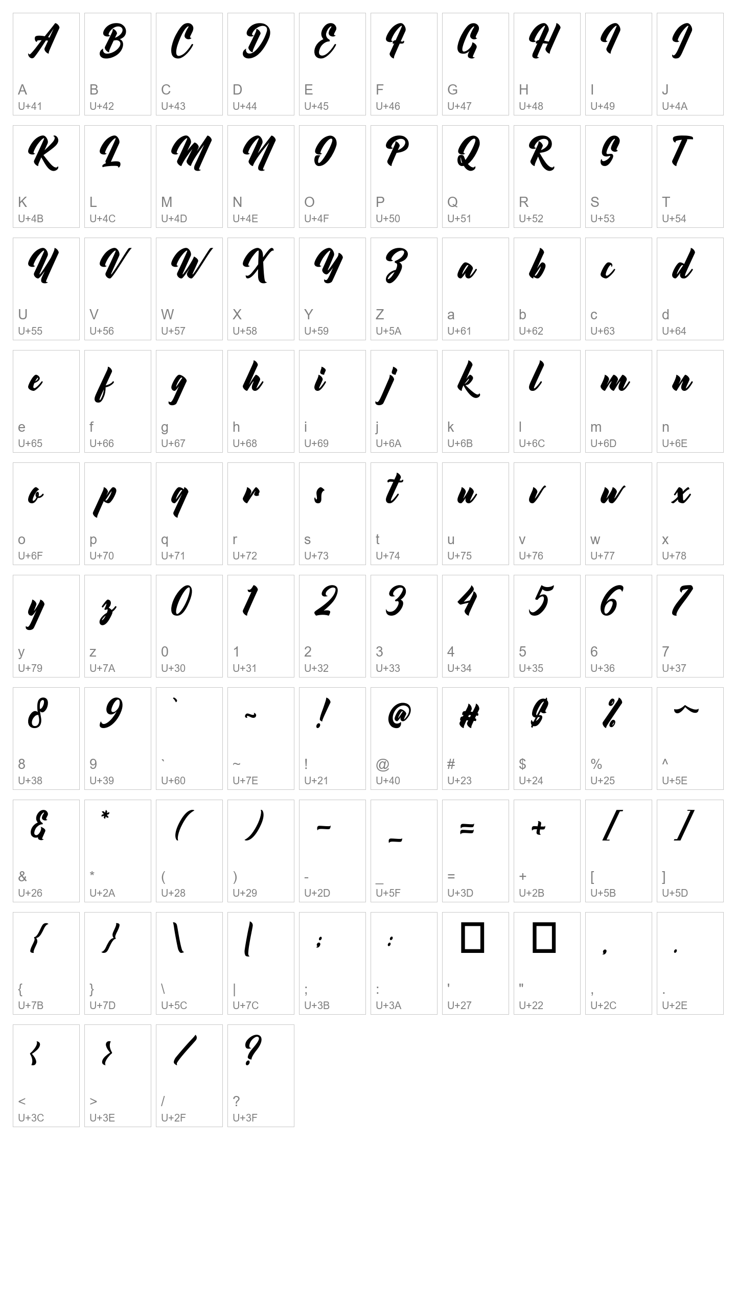 Character Map Image