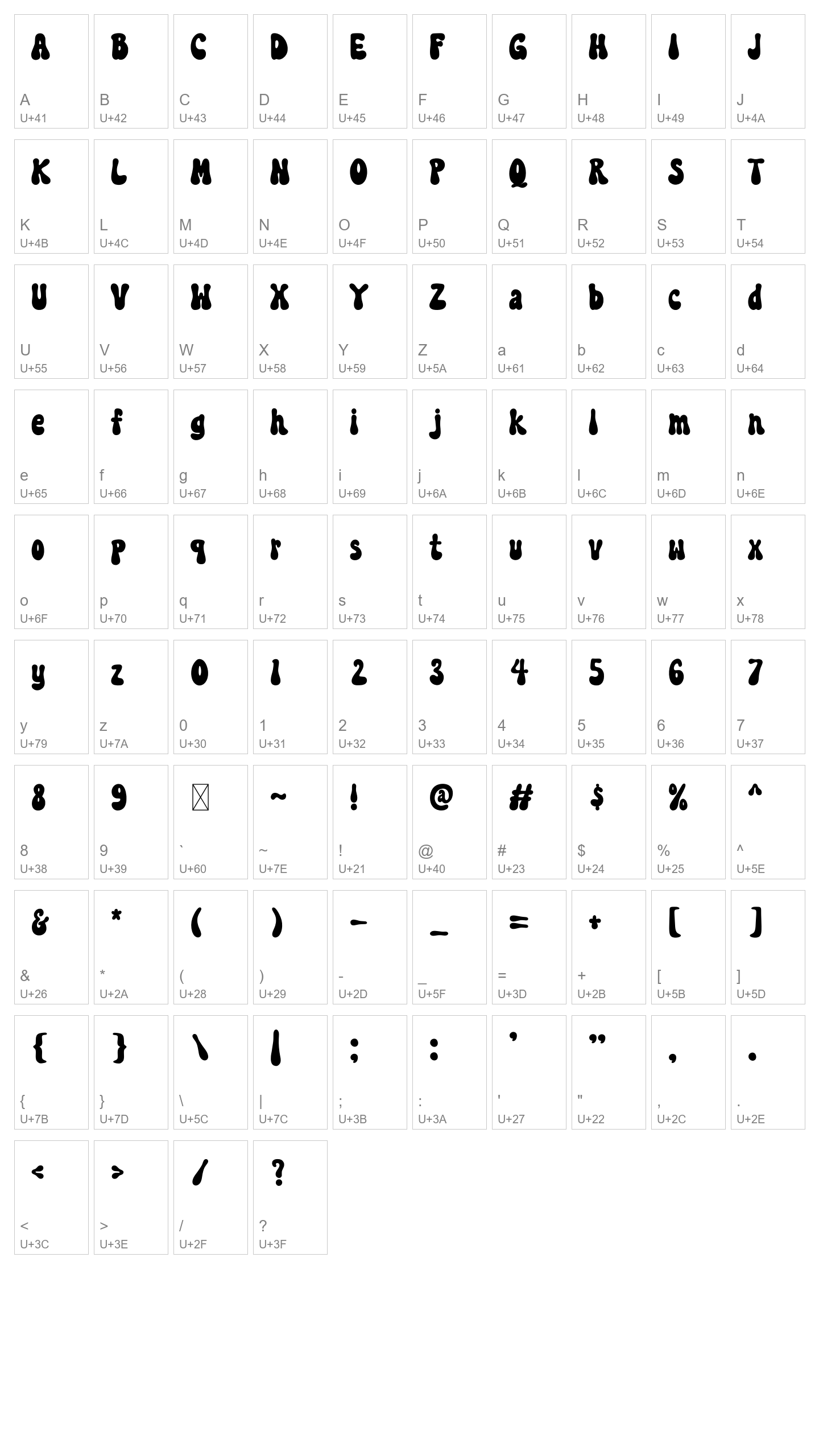 Character Map Image