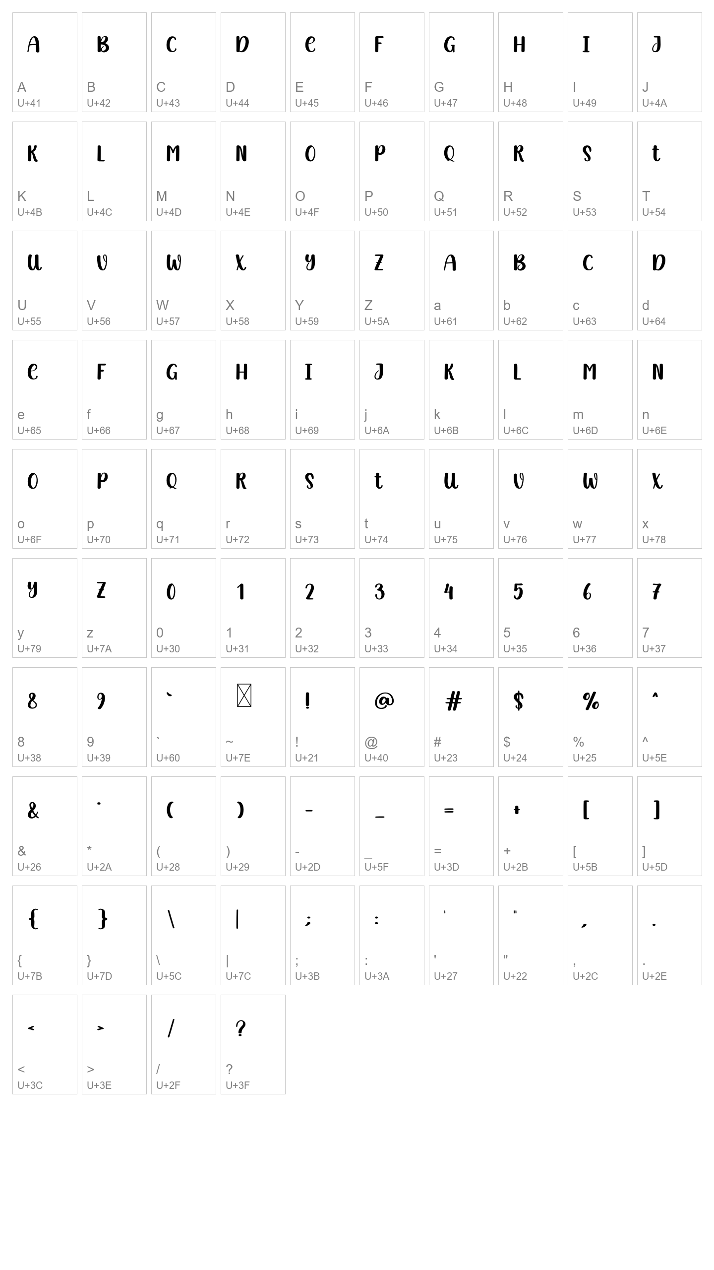 Character Map Image