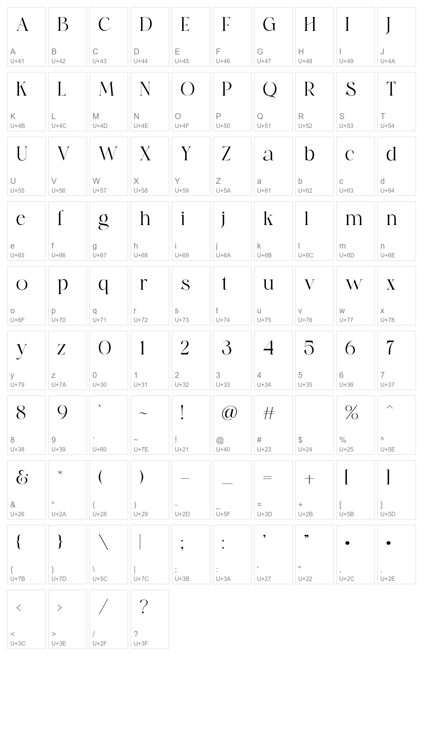 Character Map Image