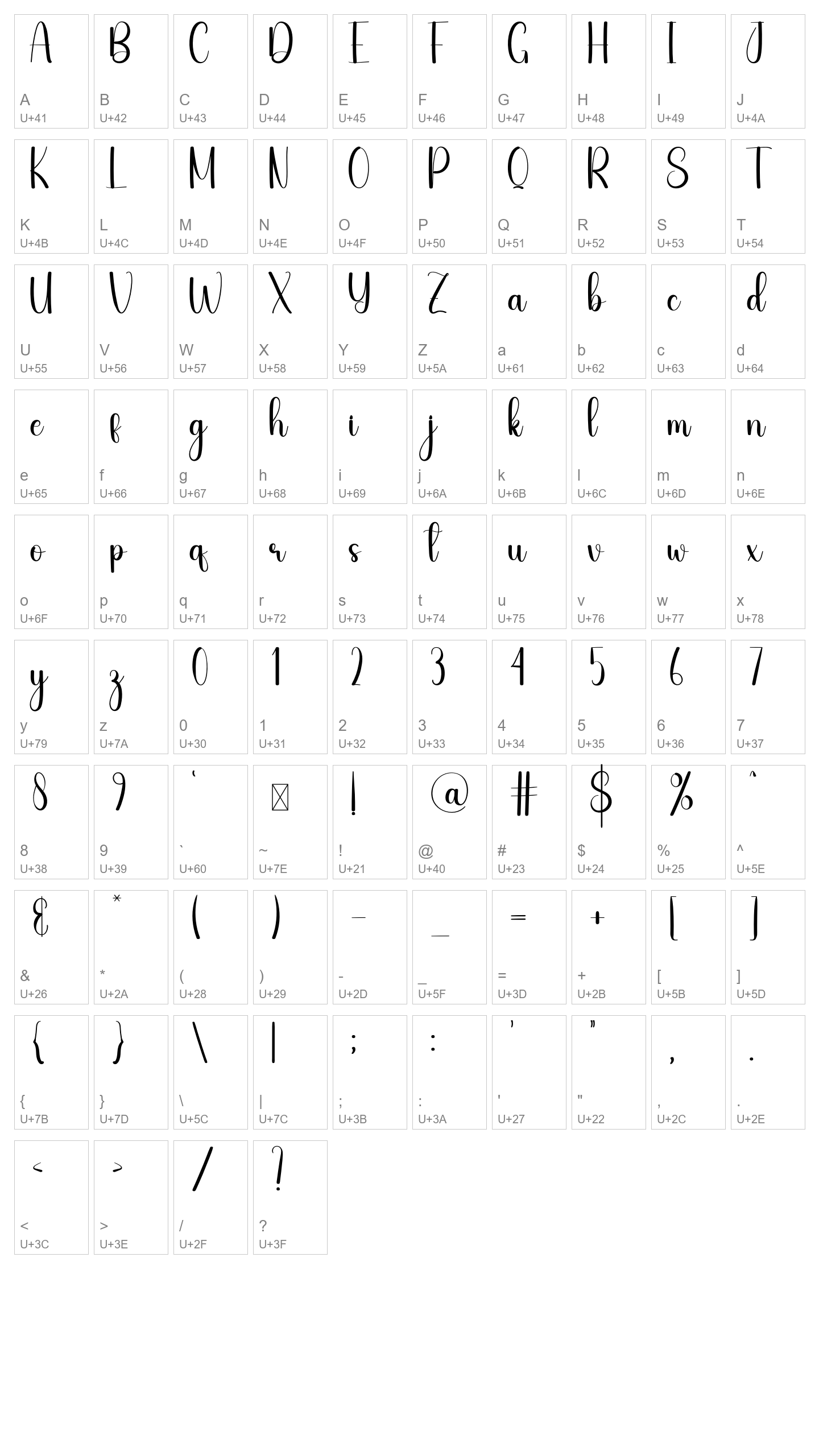 Character Map Image