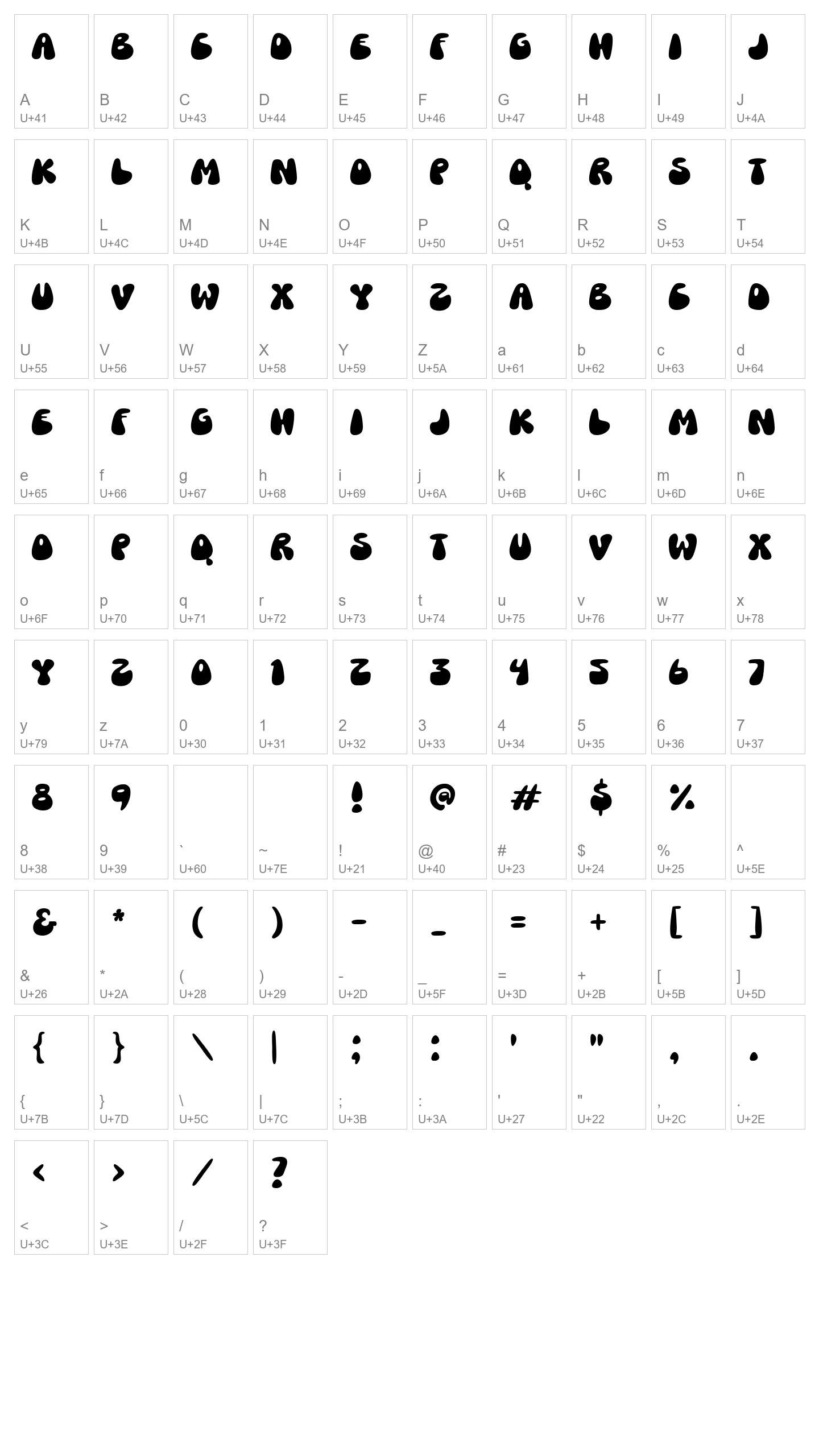 Character Map Image