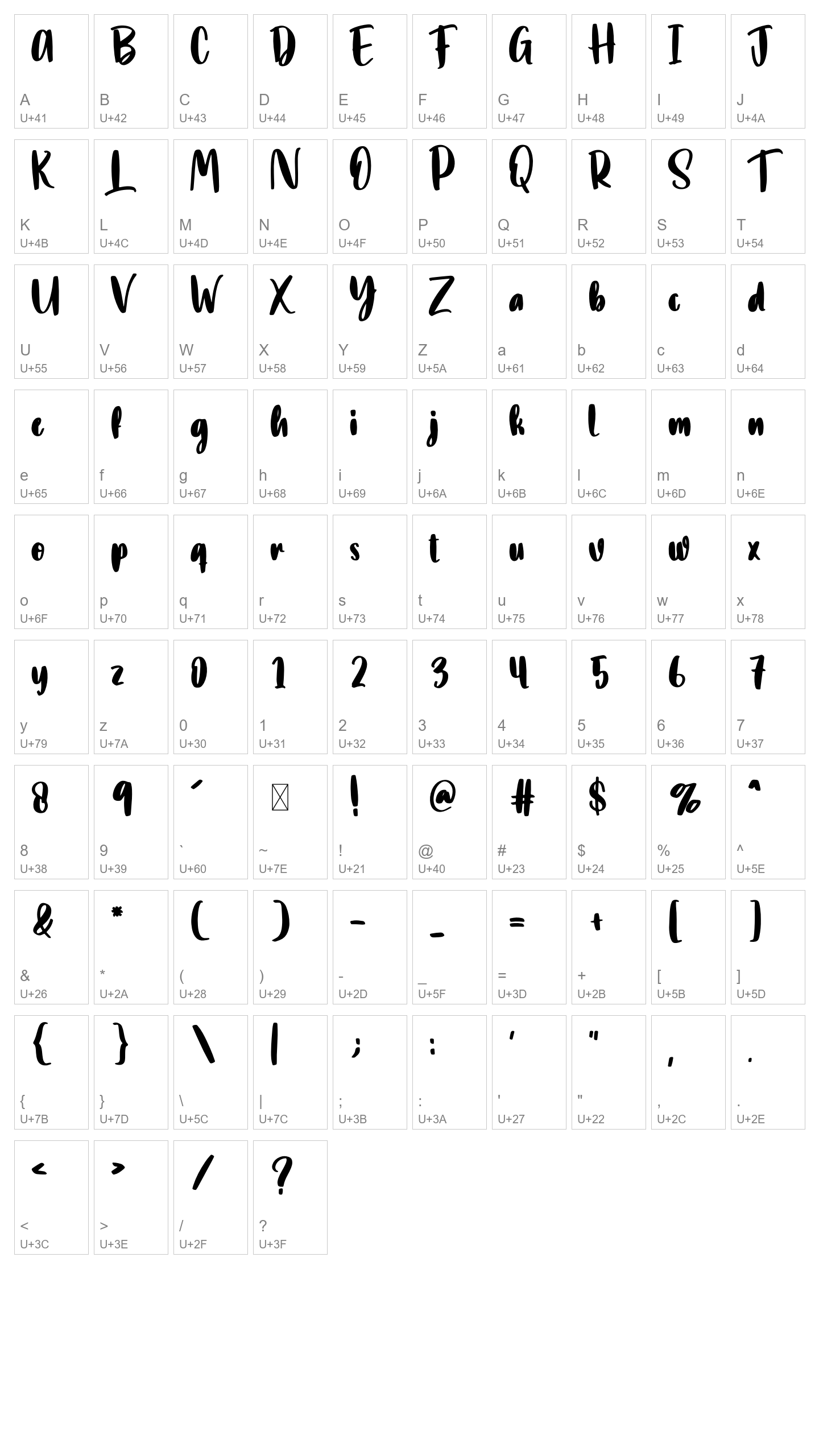 Character Map Image