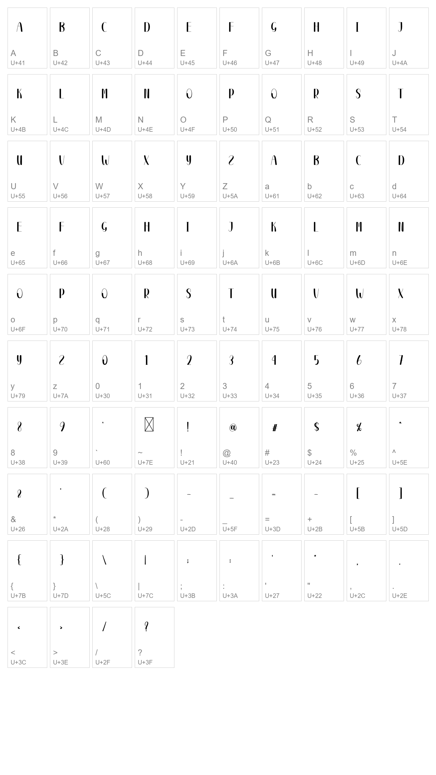 Character Map Image
