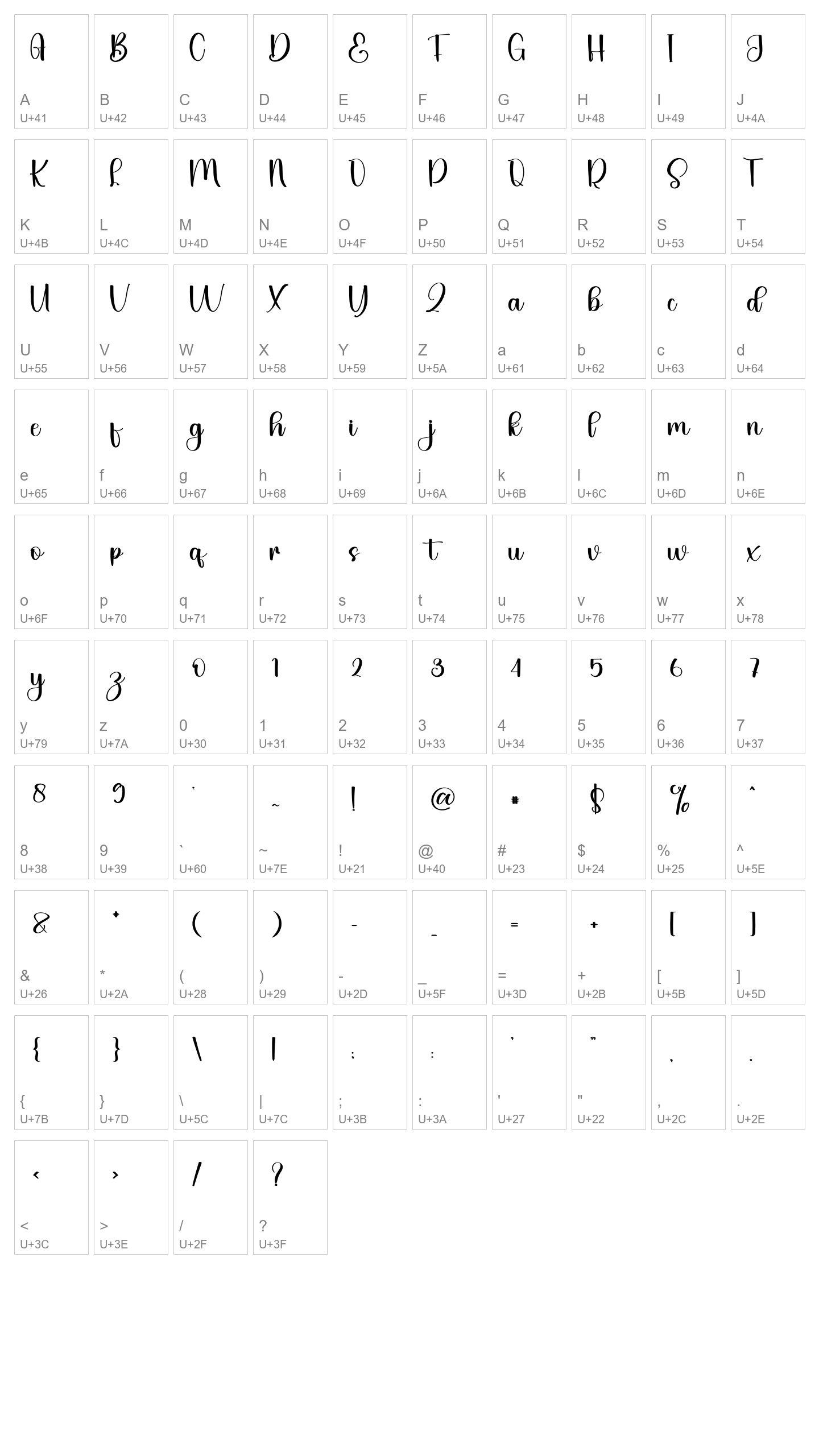 Character Map Image