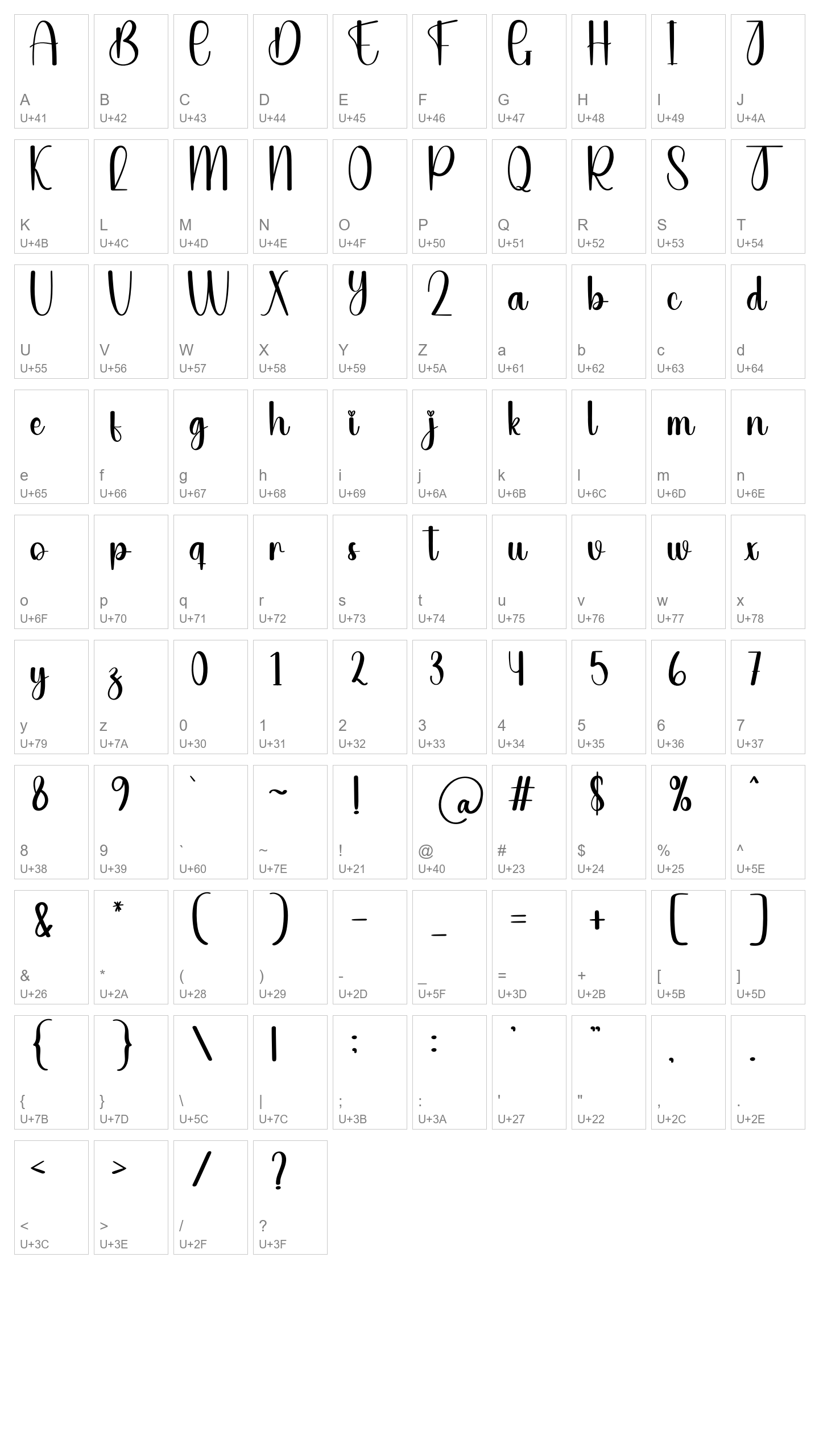 Character Map Image